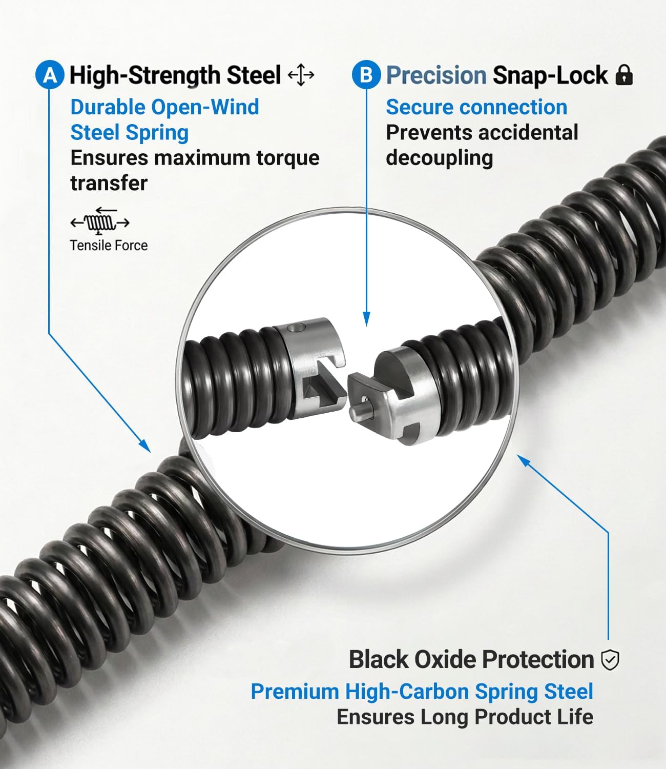61630 A-62 7/8" x 75' Drain Cleaning Cable Kit (5 Sections C-10) with A-8 Carrier – Compatible with RIDGID K-60SE, K-60SP, K-1500, K-1500SP Machines