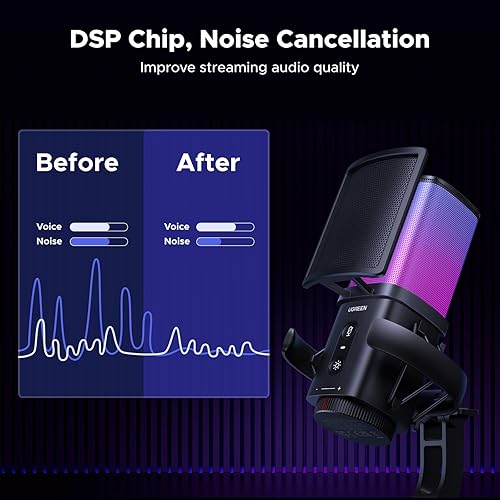 Miniatura 3 de UGREEN Micrófono USB para juegos para transmisión y chat de voz, micrófono de condensador de 24 bits/96 kHz con silencio rápido, monitoreo de