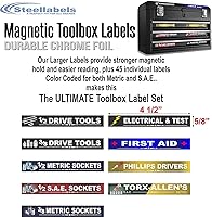 Vista 4 de Variedad ecológica única de enchufes