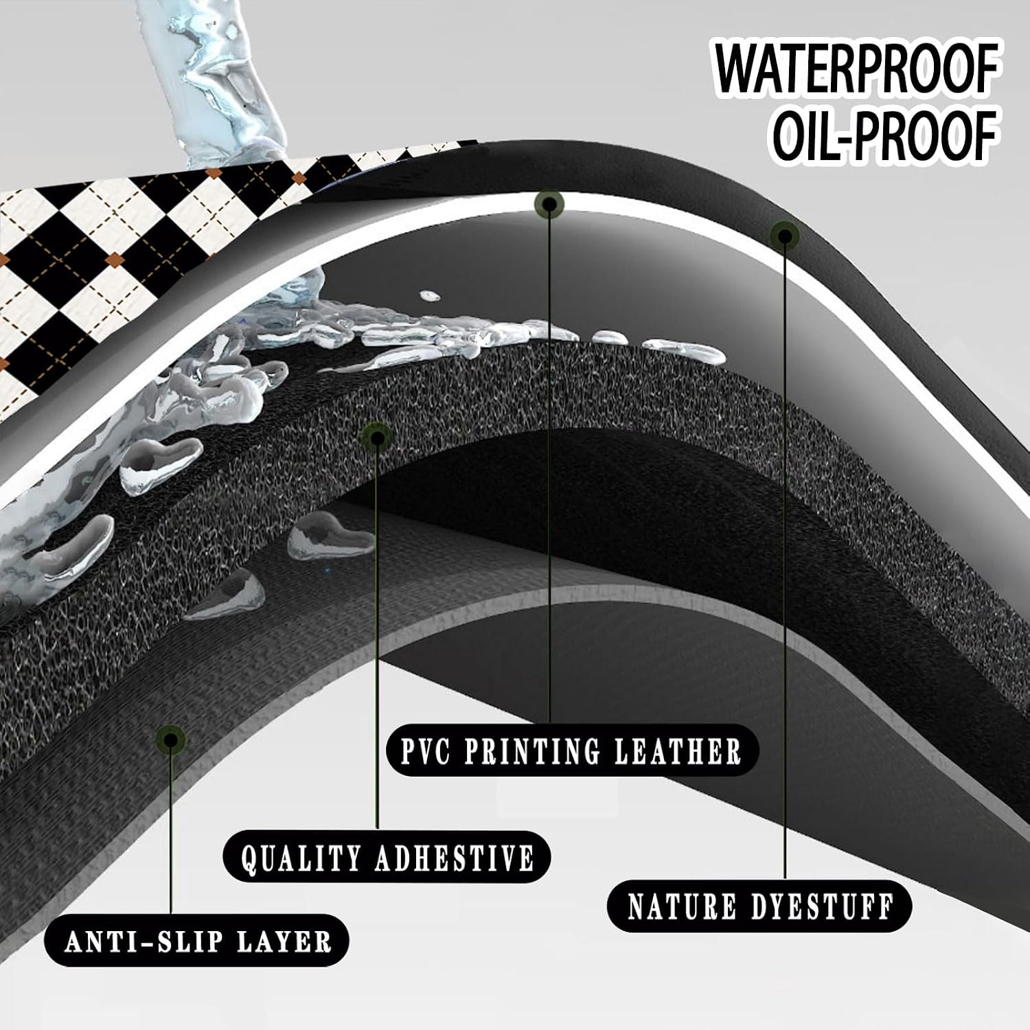 Bulijojo Diamond Grid Anti Fatigue Kitchen Floor Mats Set of 2 Waterproof Kitchen Sink Runner Rug Standing Mat Cushioned Kitchen Rugs Comfort Doormat 17"x47"+17" x30“ (Black)