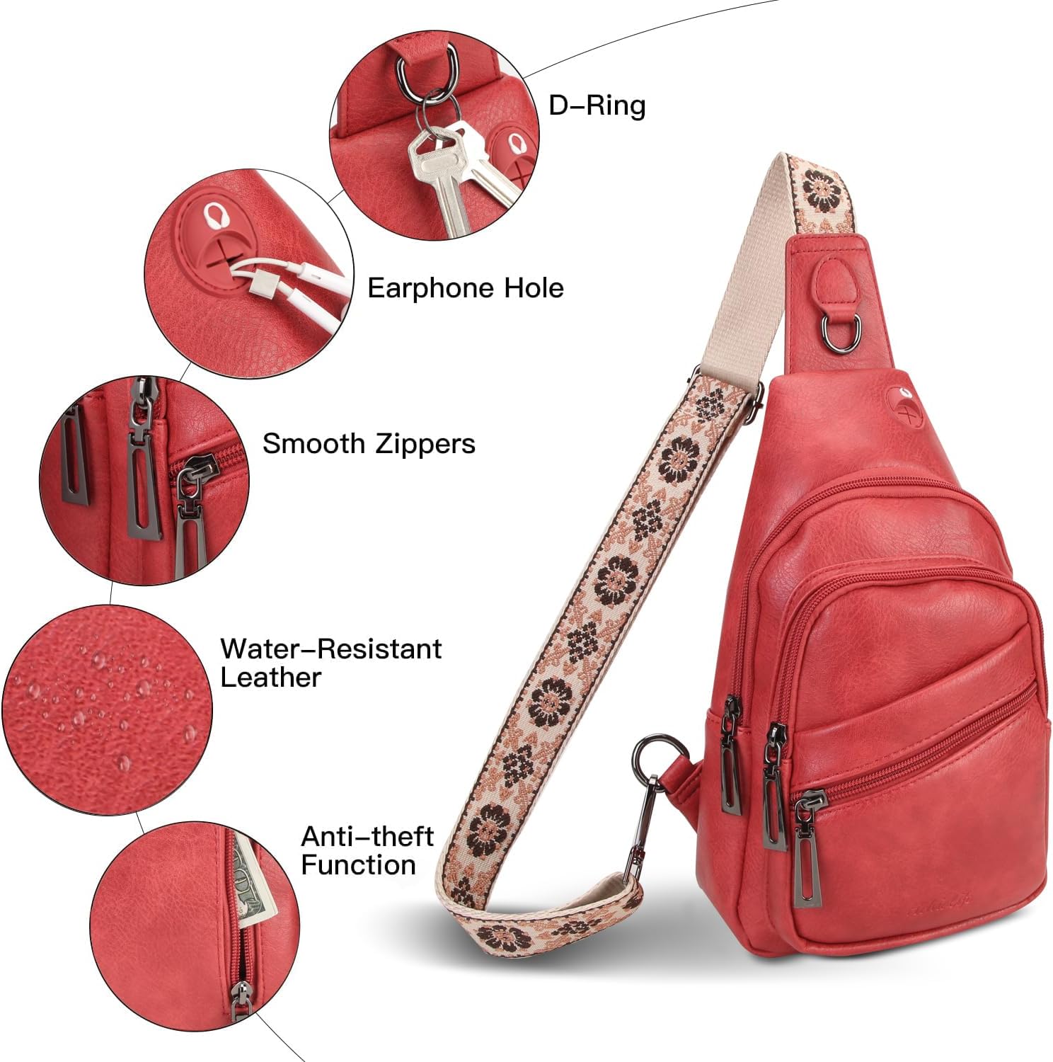 Sling Bag for Women Crossbody Bags for Women Trendy Crossbody purse Fanny Pack Chest Bag for Travel - Image 2