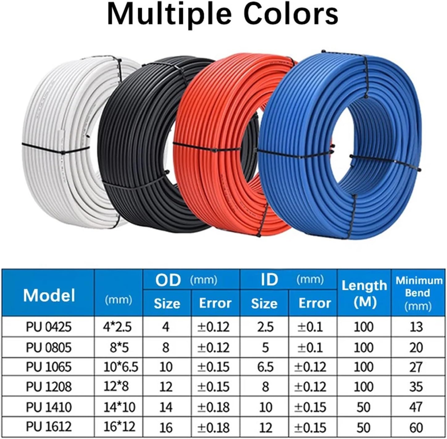 二層難燃性PUホース高温耐性、(PU10x6.5 Blue,10m) 二層難