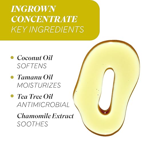 Miniatura 3 de Fur Paquete de parches de concentrado encarnado y microart suaviza, calma y trata los pelos encarnados y elimina eficazmente las protuberancias