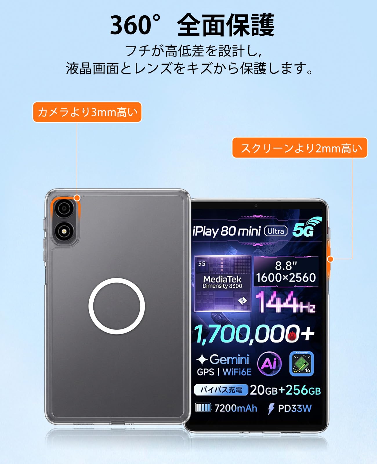 Amazon.co.jp: For ALLDOCUBE iPlay 80 mini Ultra ケース カバー