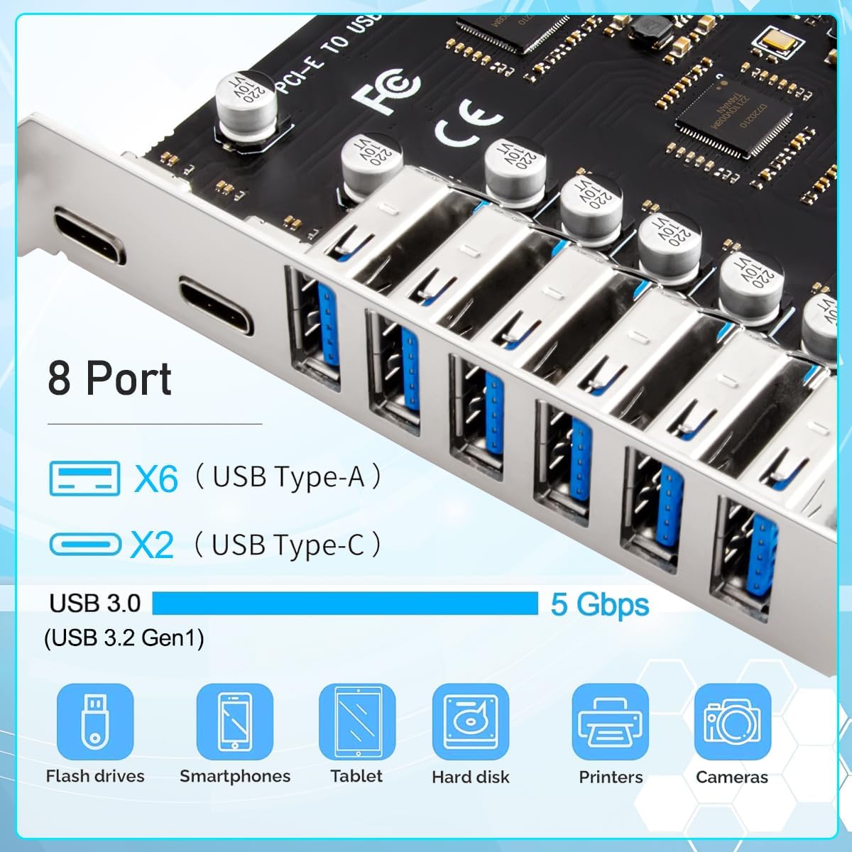 Ubit 8-Port PCIe USB Expansion Card | 6X USB 3.0 + 2X Type-C | Dual NEC Chipset with 3-Stage Independent Power Module (No External Power Needed) Compatible with Windows.