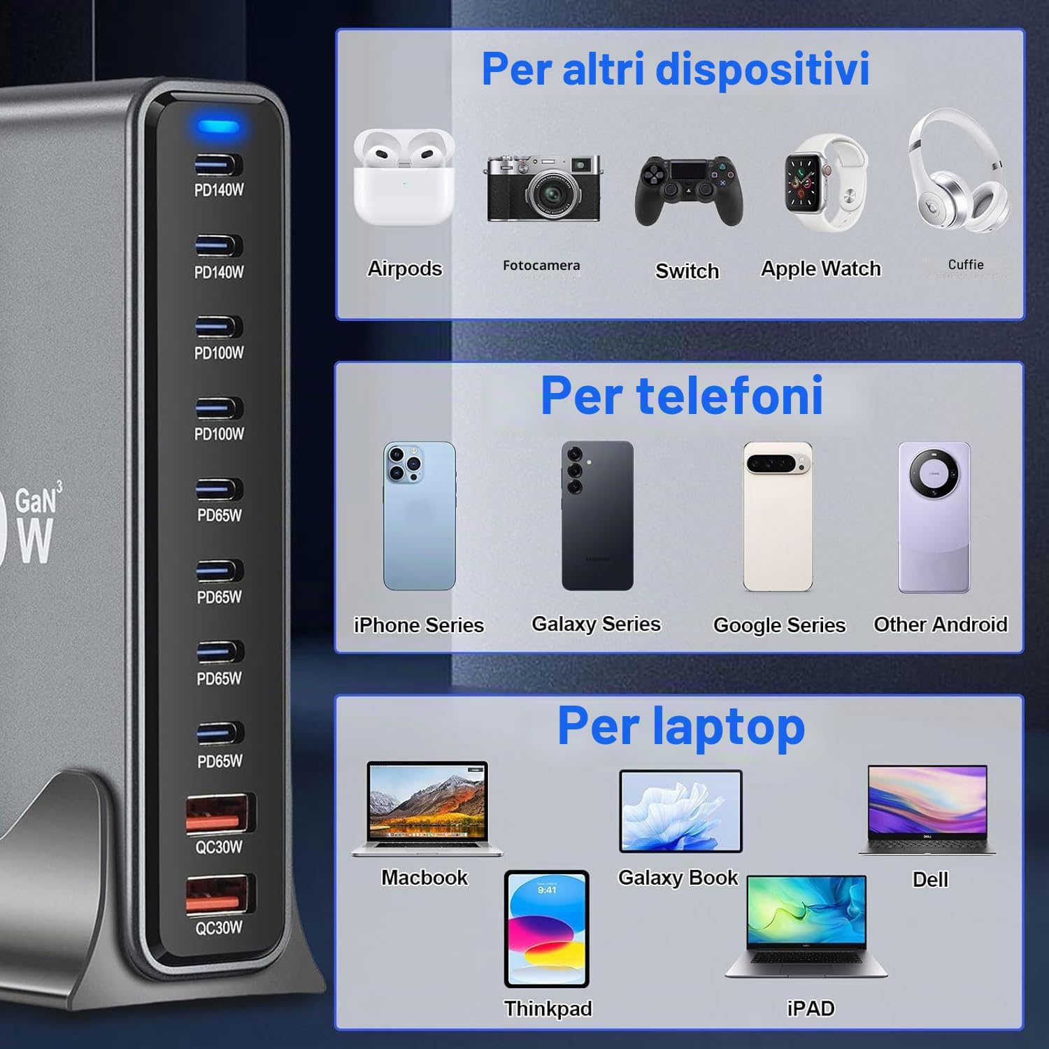 800W Caricatore USB Multiplo, 10 Porte (8 USB-C + 2 USB-A) con Ricarica Rapida, Con Cavo USB, Caricatore PD PPS 100W Alimentazione per MacBook, iPad Pro/Air etc