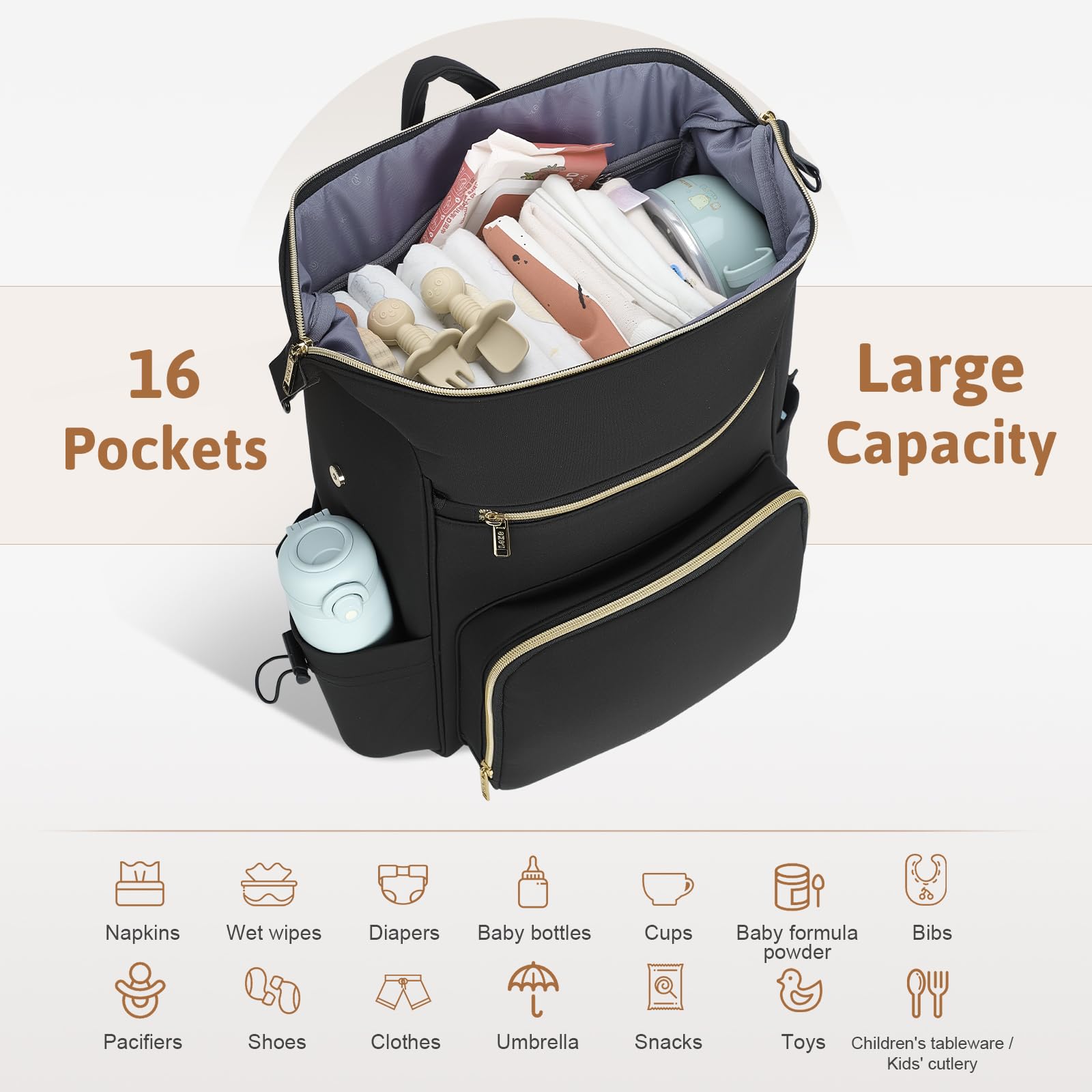 Lekesky Mochila Carro Bebe, Mochila Cambiador Bebe con Cambiador y Correas para Cochecito, Bolsa para Pañales Multifuncional con Soporte para Chupetes y Compartimento Antirrobo para Mamá y Papá,Negro