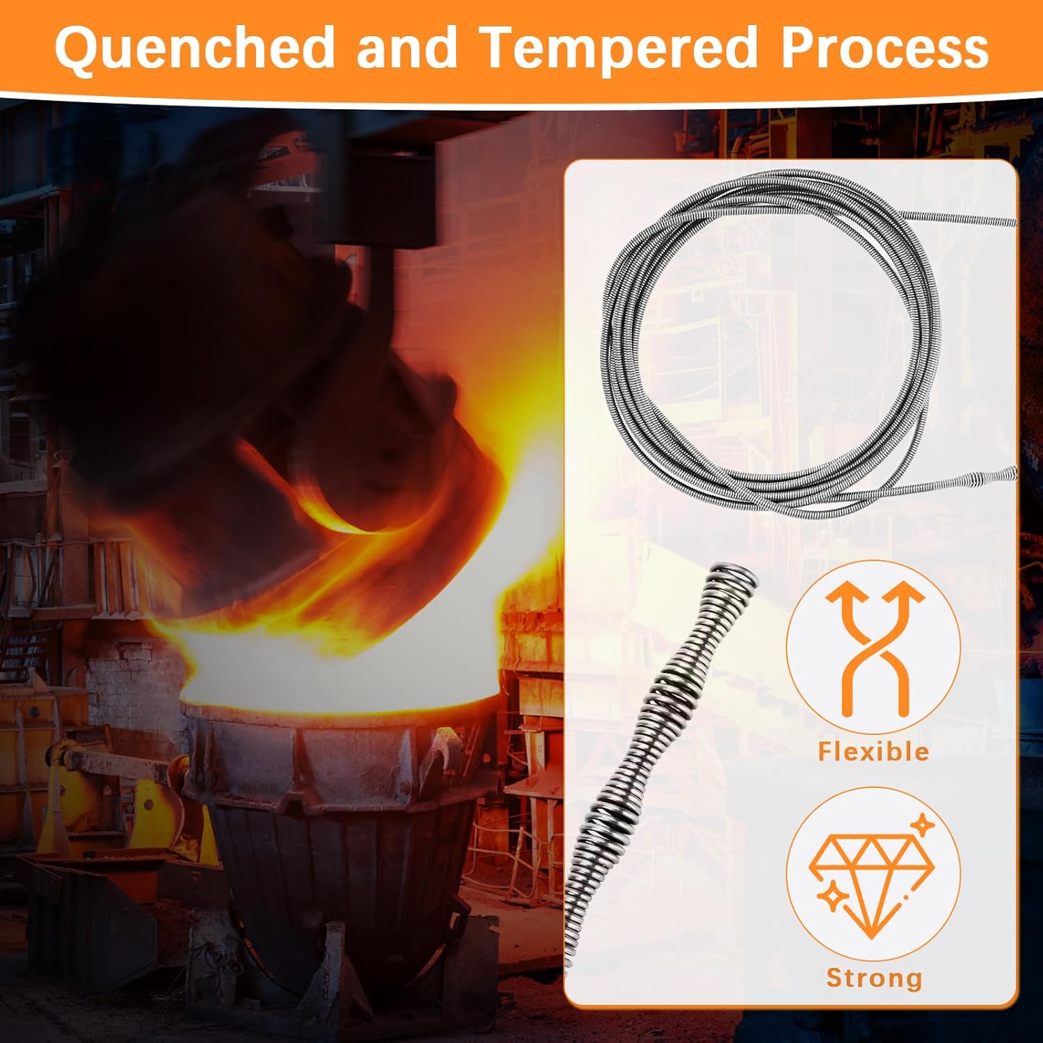 25フィートプラスダブルモード排水スネークツール、13-in-1 排水オーガー、シンクと排水口ブロック解除、キッチン用配管スネーク、