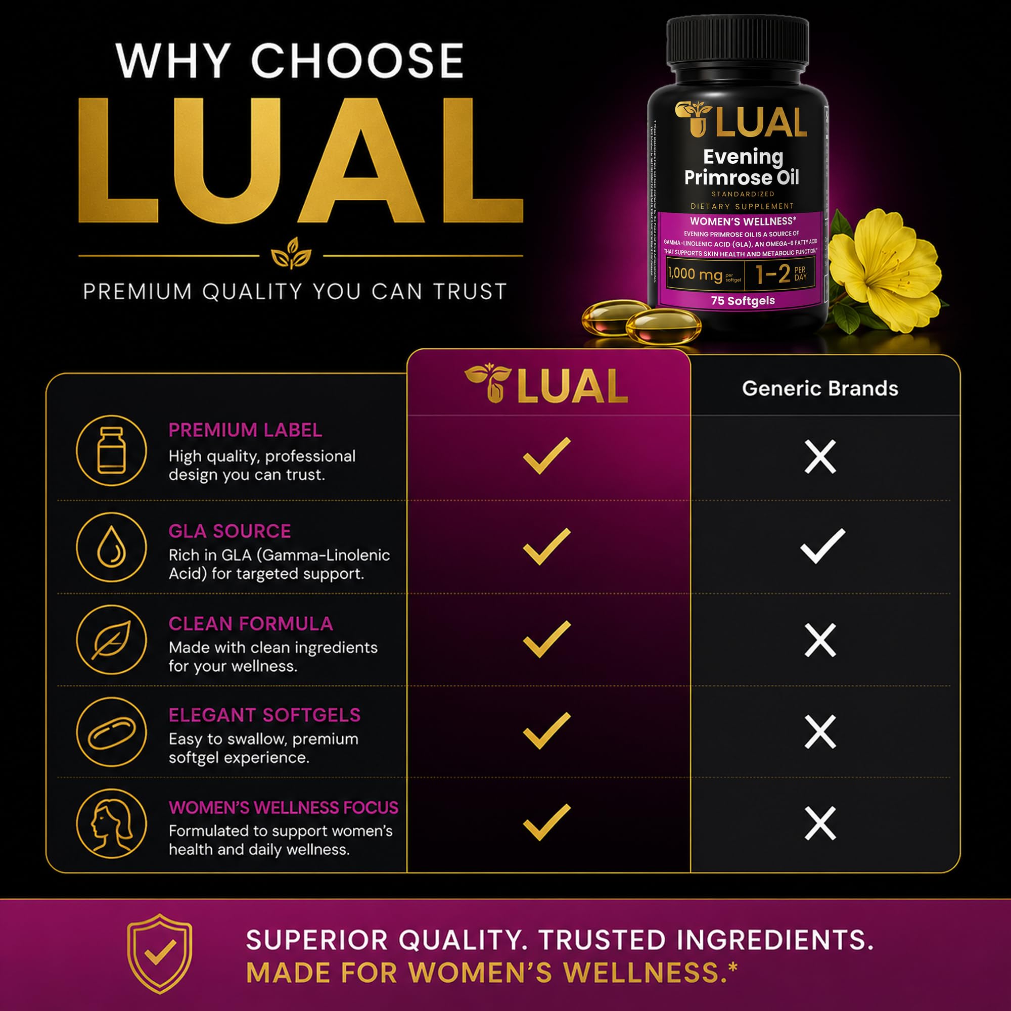 LUAL Evening Primrose Oil for Women with GLA • Aceite de Onagra 1000mg — Amazon image 10