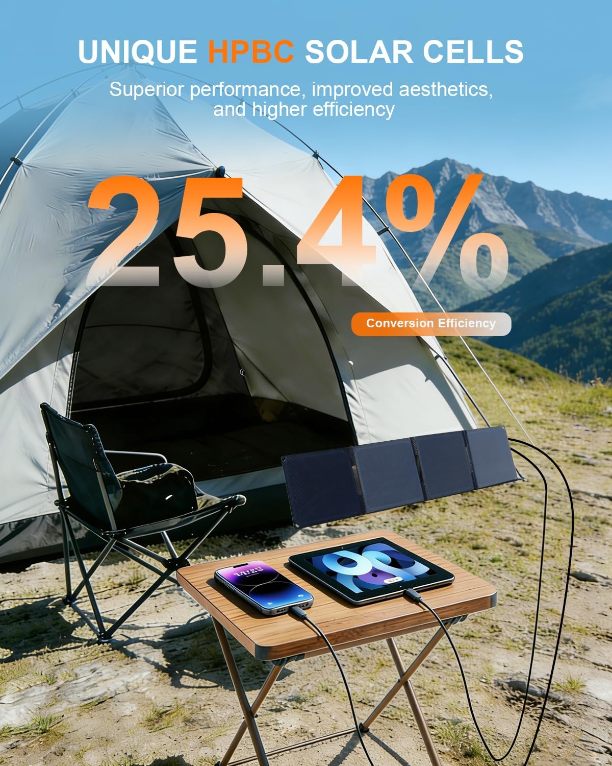 ELECAETNA 30W Solar Panel, HPBC Solar Cells with 25.4% Conversion, USB C & USB QC3.0 Fast Charging, 1.1lbs Ultra Light, Foldable and Portable Solar Charger for Cellphones Tablet Camping Backpacking