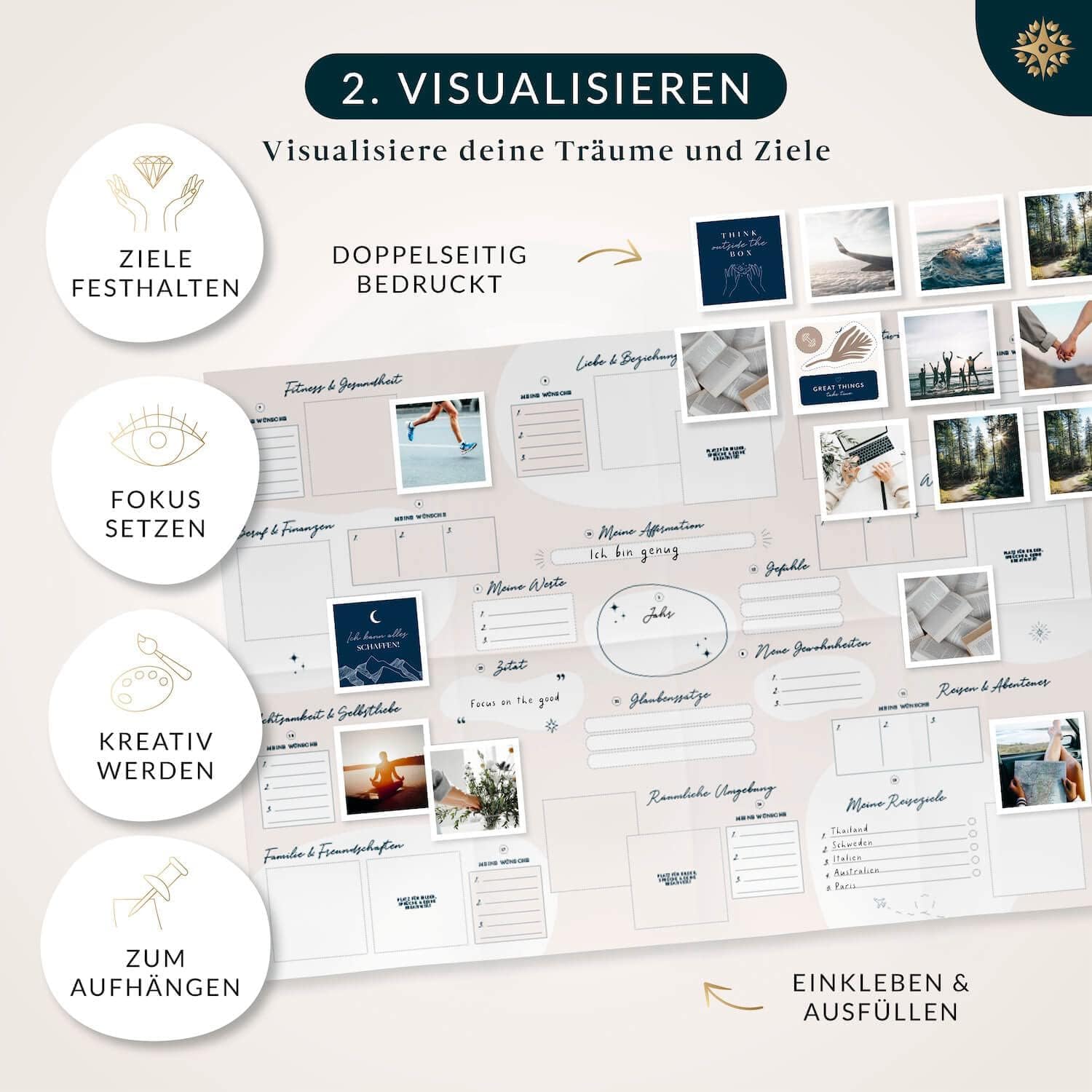 Lebenskompass Habit Tracker + Vision Board Set - 12 Monate Gewohnheitstracker - visualisiere das Leben Deiner Träume mit dem Visionboard "Liebes Zukunfts-Ich" - Geschenke für Frauen & Männer, FreundIn