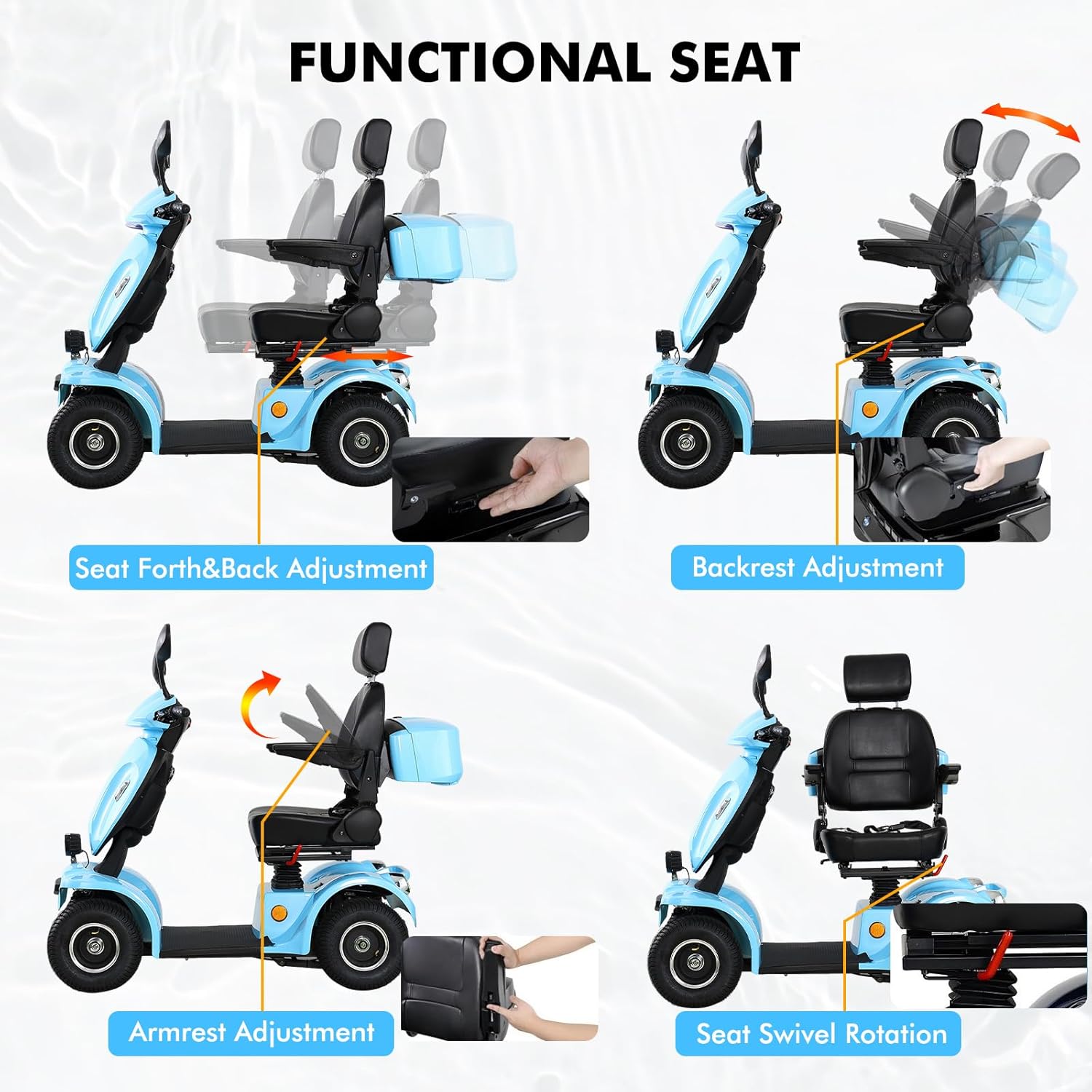 Diagram illustrating the functional seat adjustments: Seat Forth & Back Adjustment, Backrest Adjustment, Armrest Adjustment, and Seat Swivel Rotation.