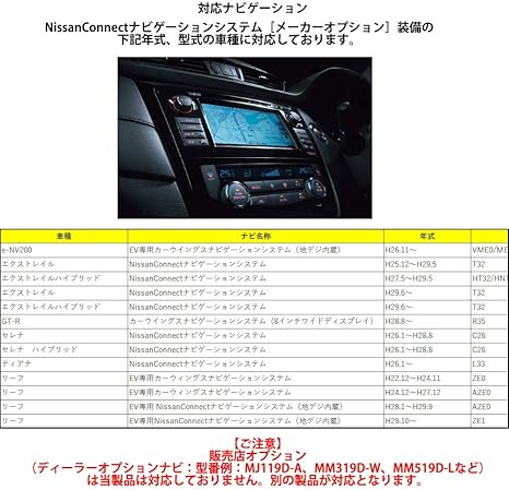 当日出荷 リーフ Aze0 H29 10 R1 10 ニッサン純正メーカーオプションnissan Connectナビ対応 走行中テレビが見れるテレビキット ナビ操作もできるナビキット Tvキット Tvn 042 切換スイッチ付属 ケーズシステム社製 テレビキット Tvキット テレビキャンセラー