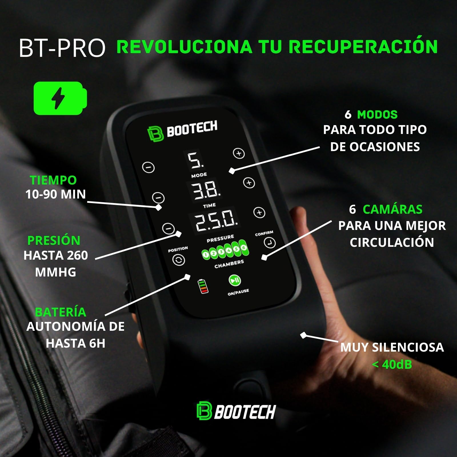 BOOTECH Presoterapia Premium Recargable para Casa, Masajeador de Piernas Cansados, Mejora la Circulación, Recuperación Muscular Drenaje Linfático Celulitis Bateria 6H,6 Camaras 3 Años Garantía(M)