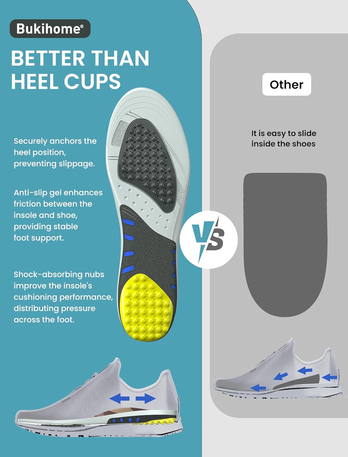 Achilles Tendonitis Insoles for Men & Women: Orthopedic Insoles with Ultra-Cushioned Heel Support to Combat Pain from Heel Spurs and Plantar Fasciitis - G: Men 9-9.5 | Women 11-11.5 (288mm) - Image 5