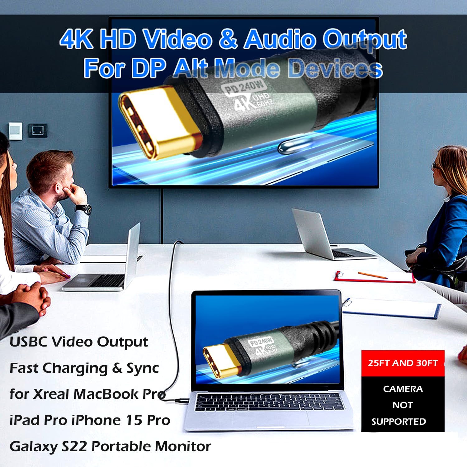 Cavo da tipo C a C, 0,9 m, 4K60HZ GEN2x2 (dati USB 2.0), uscita video di tipo C da USB 3.2/USB4.0 e sincronizzazione per monitor portatile Xreal MacBook Pro, iPad Pro, iPhone 15 Pro Galaxy