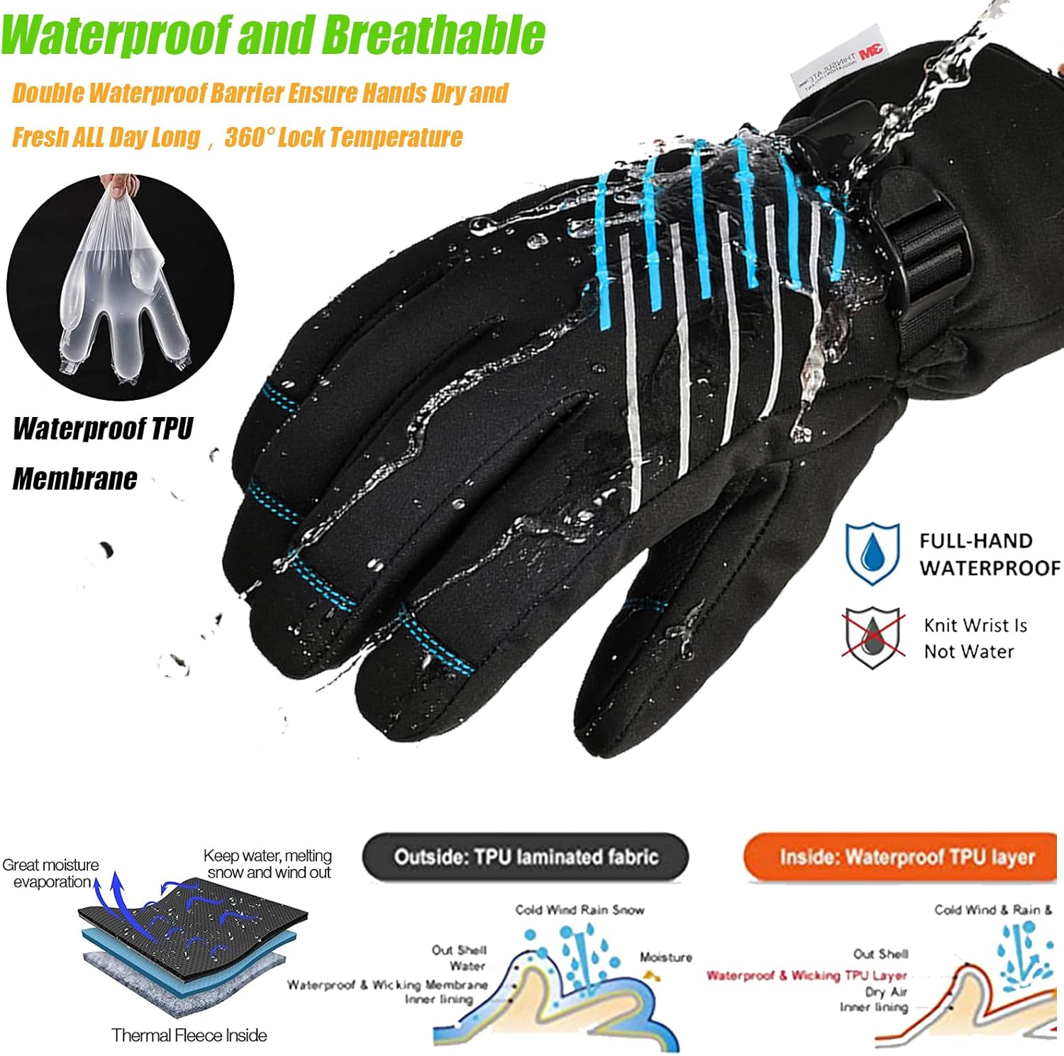 MOREOK Winter Gloves for Men/Women -10°F 3M Thinsulate Warm Touch Screen Snow Ski Bicycle Bike Gloves for Driving/Cycling/Running/Hiking - Image 3