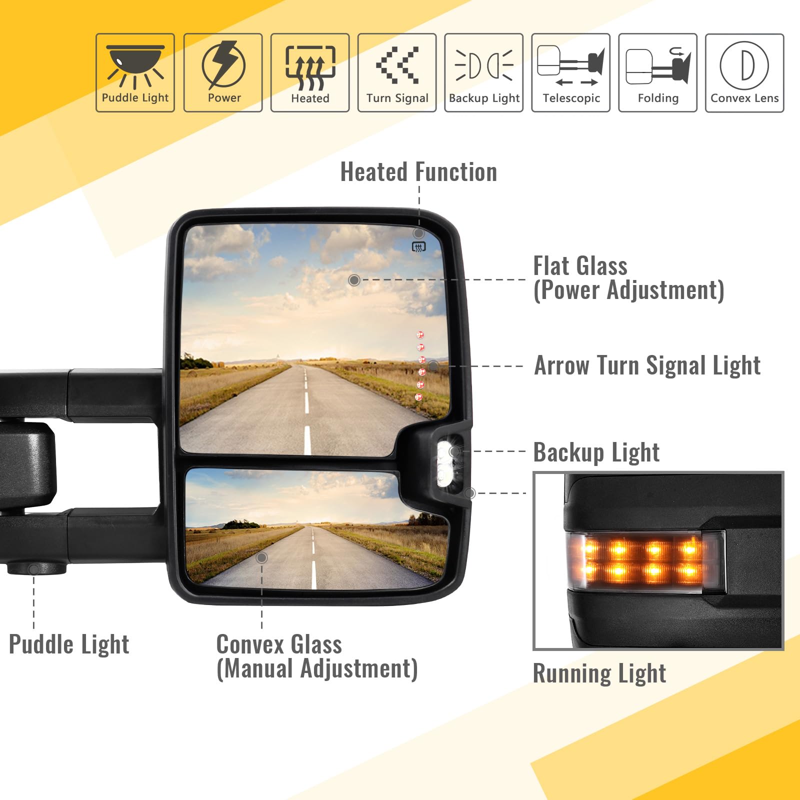 Towing Mirrors for 2002-2008 Dodge Ram 1500, 2003-2009 Dodge Ram 2500 3500 with Power Glass Heated Function Turn Signal Light Puddle Lamp Running and Backup Light Pair Set (Smoke lens)