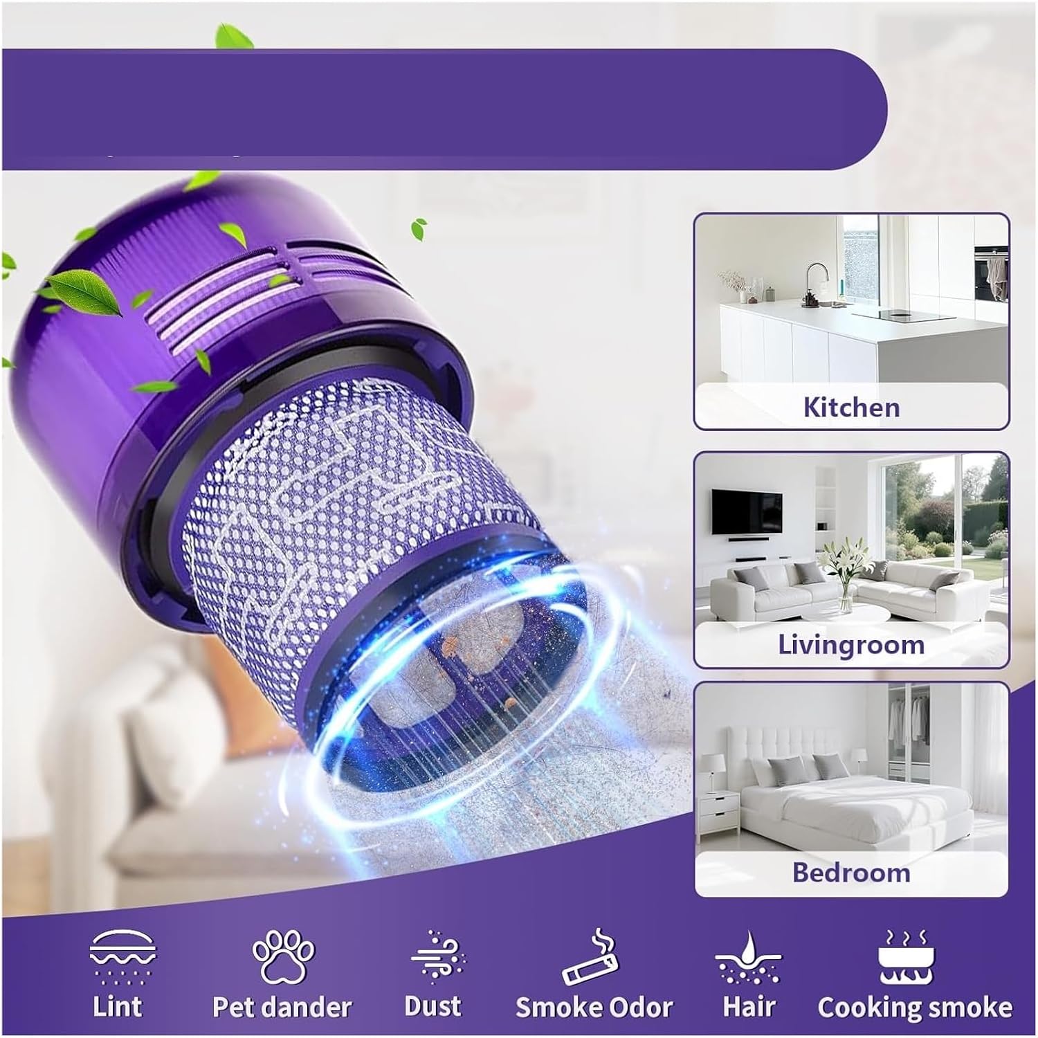 2/3 Packs Vacuum Filters Replacement Parts Vacuum Cleaner Replacement Spare Part，Compatible For Dyson ，V11 Animal V11 Torque Drive V15 Detect(3Pcs)
