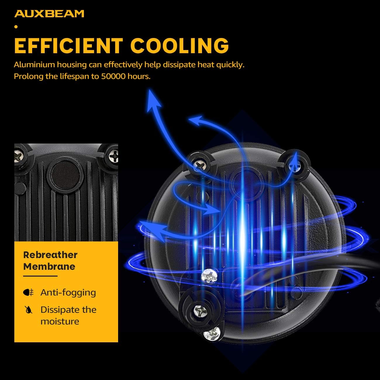 Auxbeam LED Fog Lights DOT Approved Compatible with Chevrolet Avalanche Suburban 2500, Suburban 1500 Tahoe, Camaro, Silverado, GMC Acadia, Yukon, Yukon XL, Sierra 2500 3500 Canyon, Pontiac G8 08-09