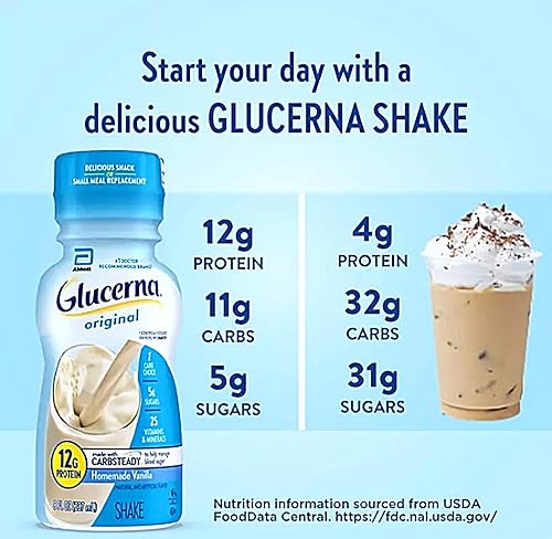 Miniatura 4 de Batido nutricional de reemplazo de comidas, batido de proteínas veganas para Glucerna | Sabor a vainilla | Bebida diabética para apoyar el manejo