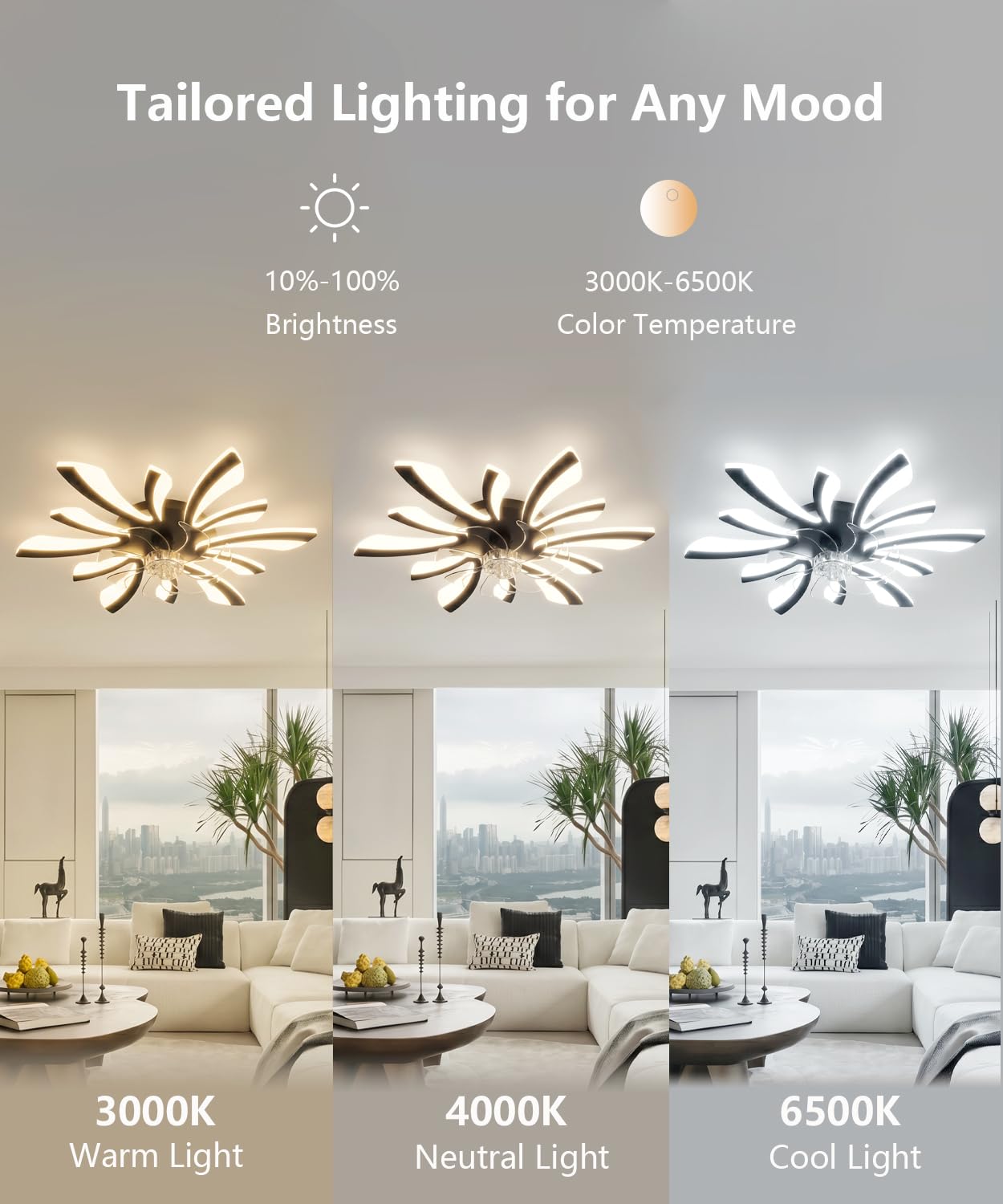 LJX Lampadario con Ventilatore da Soffitto con Telecomando DC Plafoniera con Ventilatore Led Soffitto Silenzioso Dimmerabile Estate e Inverno Cucina Camera da Letto, Nero