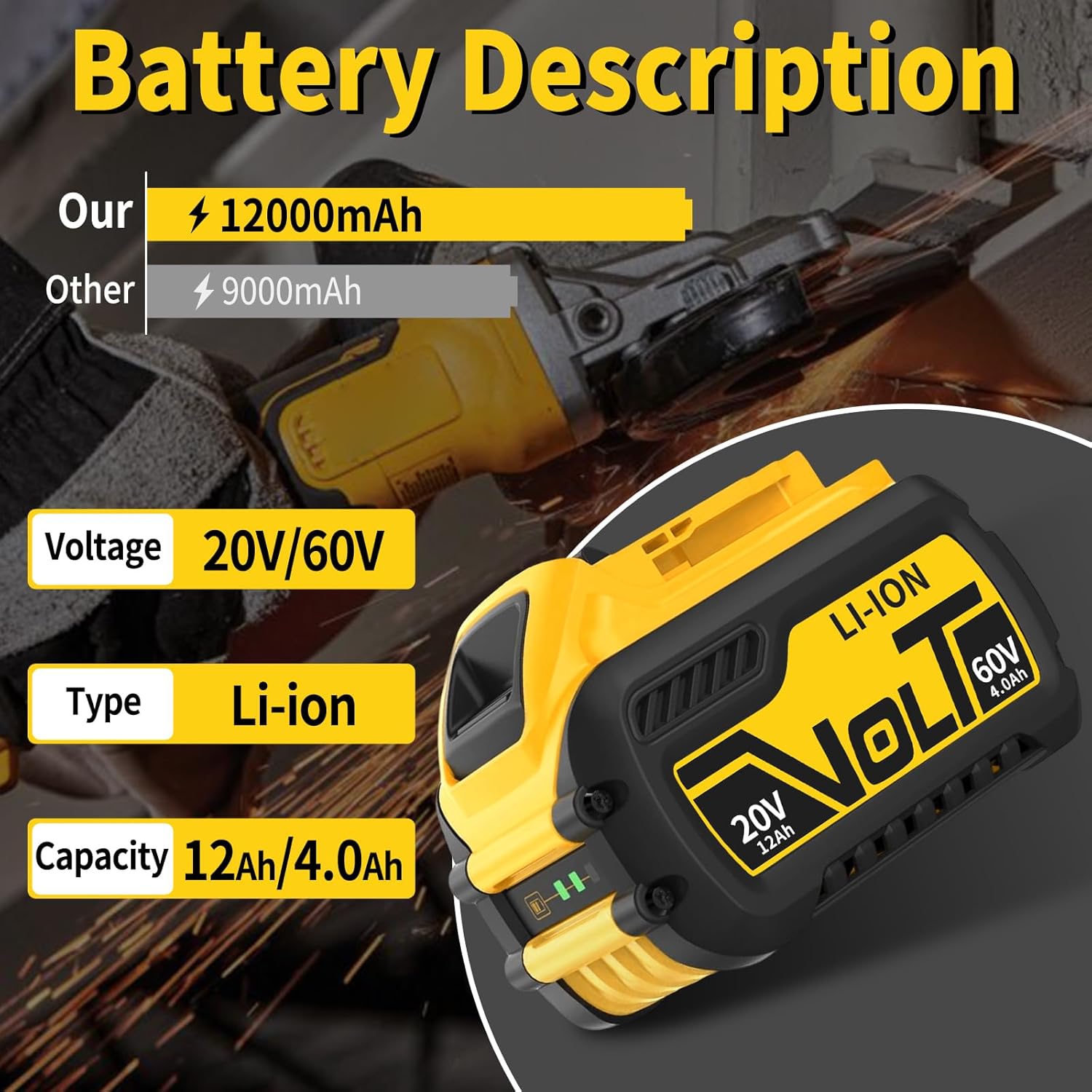 2 Pack 12.0Ah/4.0Ah Li-ion Battery Replacement for Dewalt 20V/60V Flex-Volt Battery Compatible with Dewalt 60V Battery DCB609 DCB606 DCB612 DCB200(2Pack 20V 12.0Ah) - Image 2