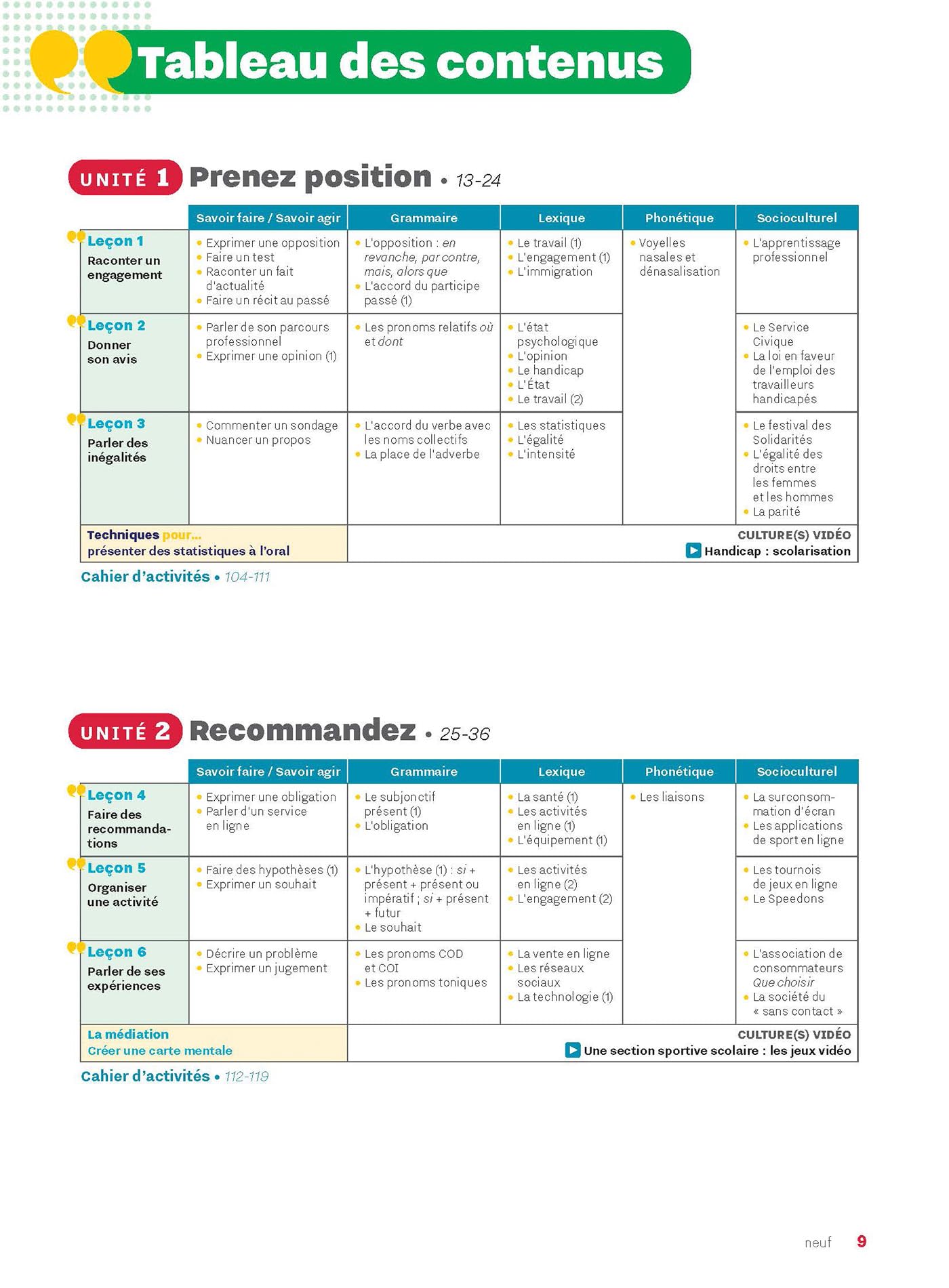 Inspire Lycée 3 - Pack Livre de l'élève + Cahier d'activités (B1)