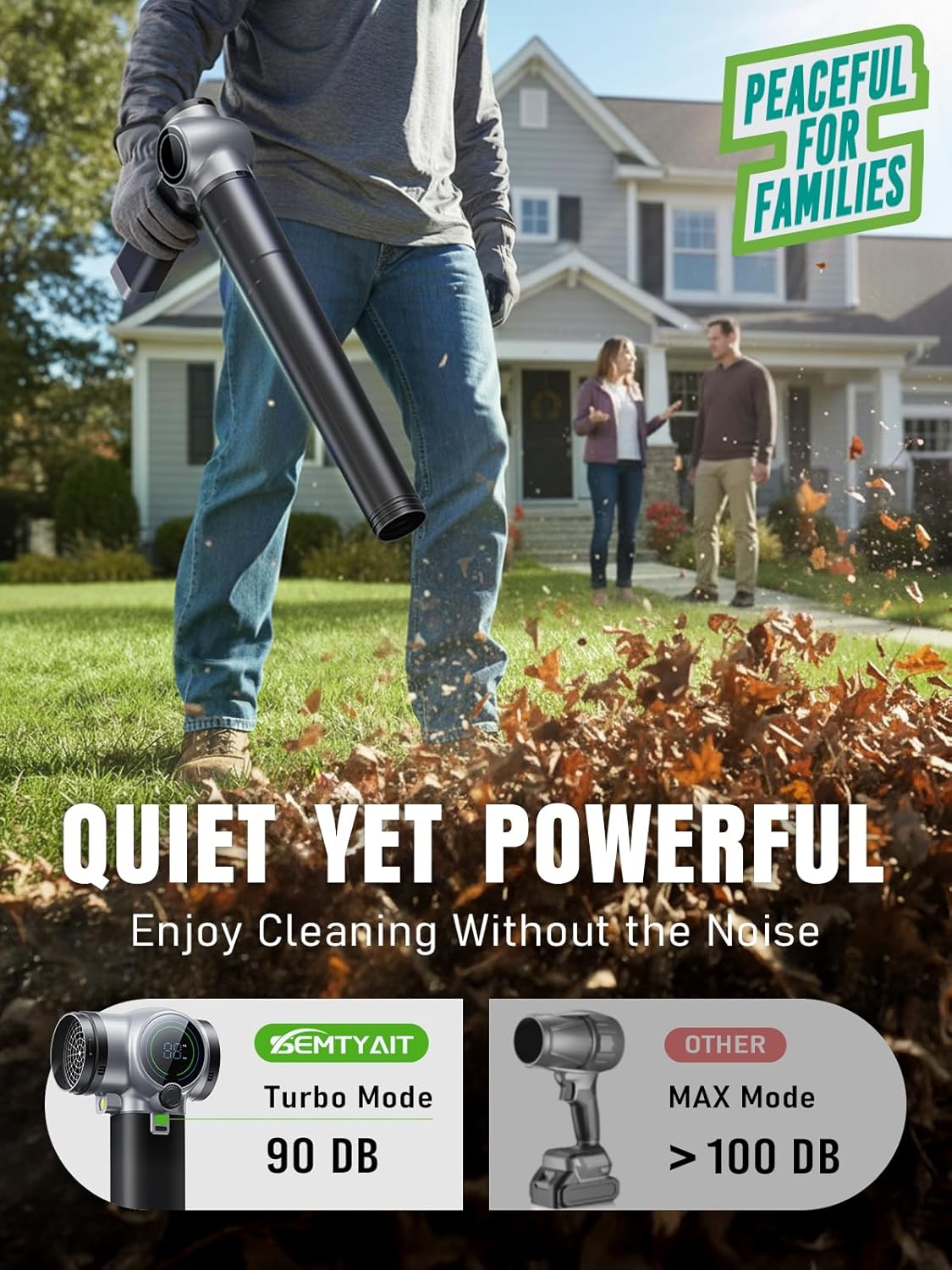 Electric Leaf Blower Cordless, 900,000 RPM, Extended Nozzle, Lightweight Handheld Design, Adjustable Wind Speed, Including Turbo Mode, Portable Grass Blower for Yard, Patio & Outdoor Use