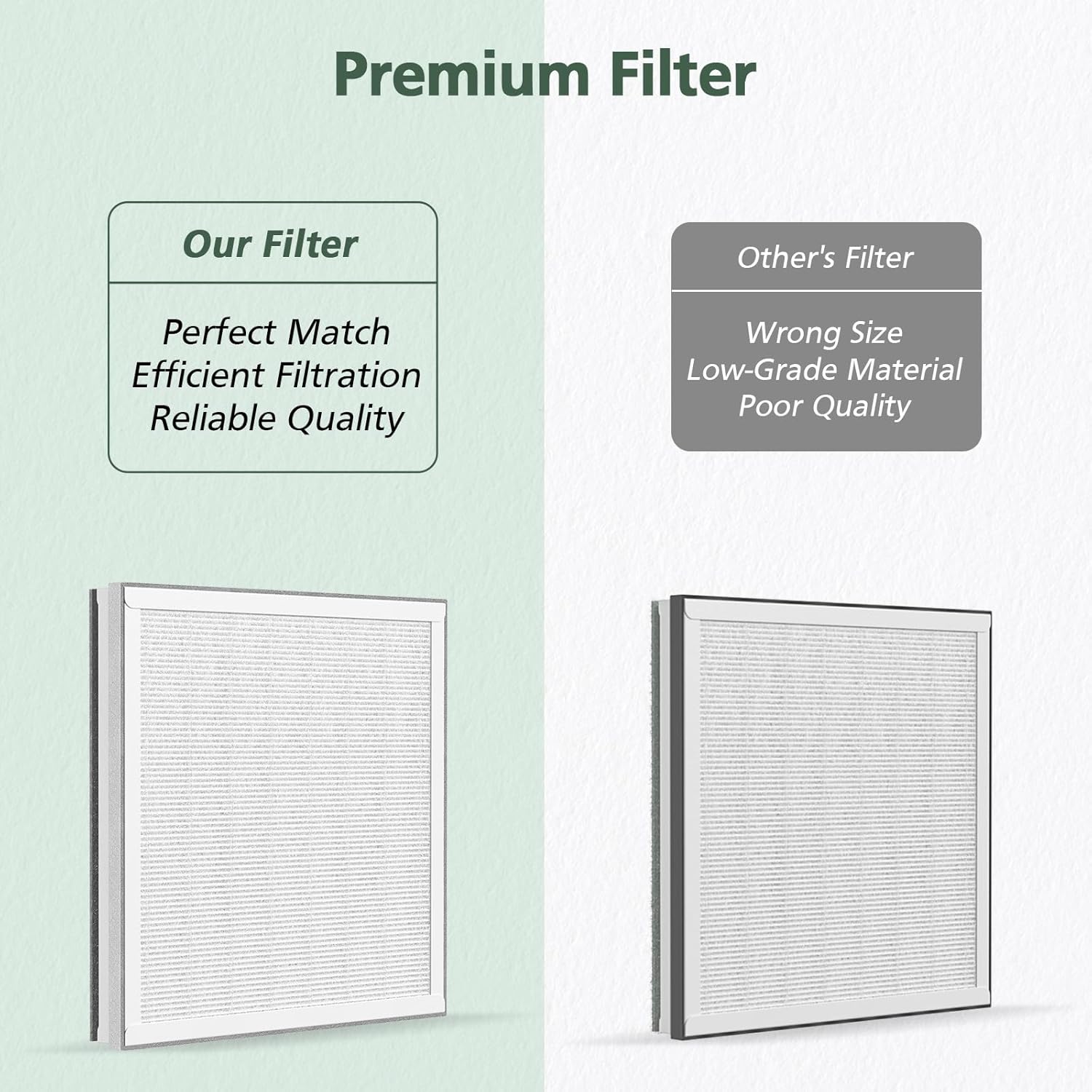 2 Pack 3-in-1 HEPA Replacement Filter Compatible with Pure Enrichment PureZone Air Purifier Part No. PEAIRPLG - Image 7