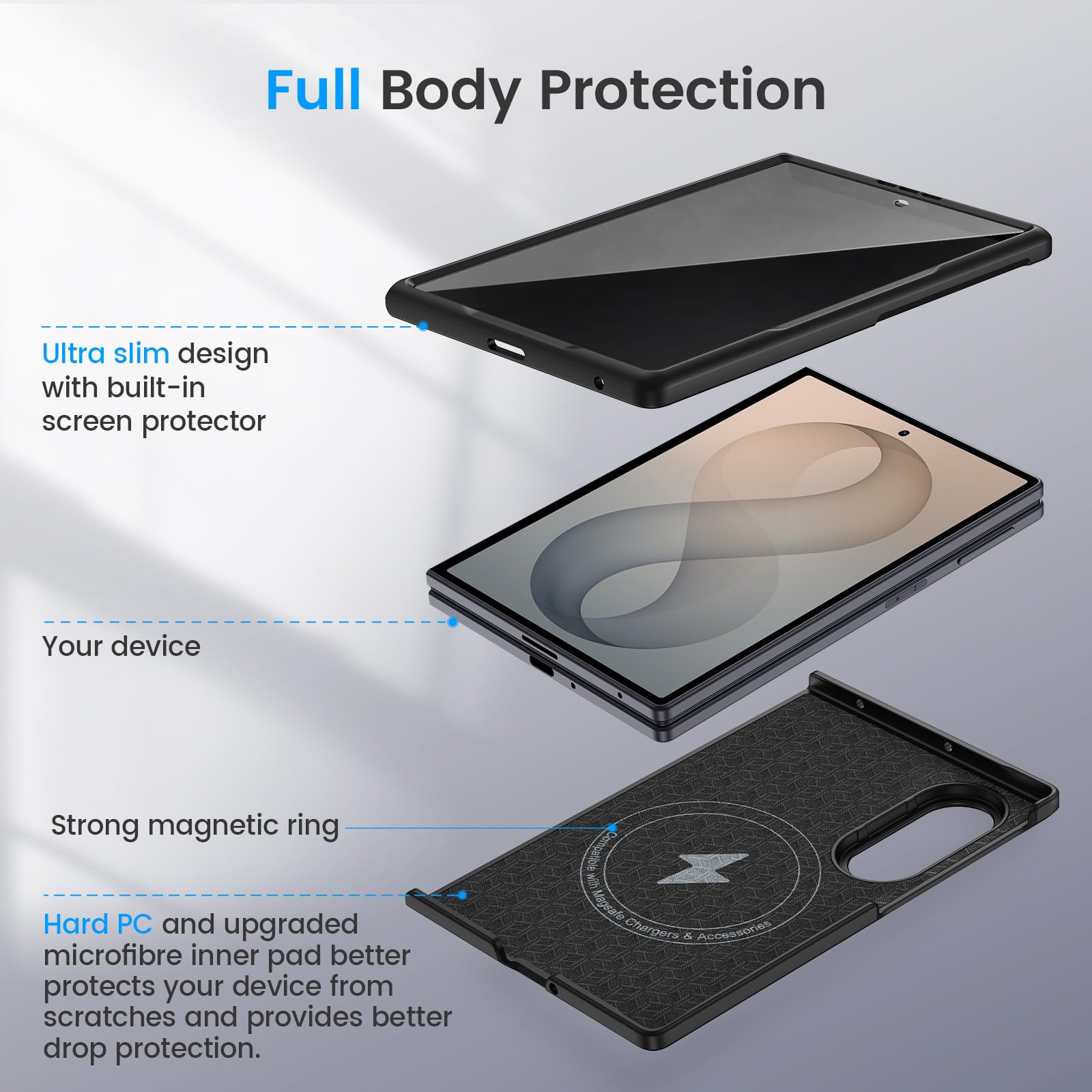 Ruky Custodia per Z Fold 8 Slim, con pellicola protettiva per lo schermo
