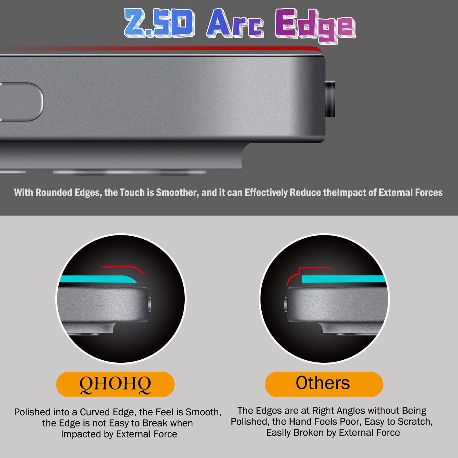 [2+2 Pack] QHOHQ Tempered Glass Screen Protector for iPad Pro 11 2020 2nd ＆ 2021 3rd with Camera Lens Protector, 9H Hardness, HD, Anti-Scratch, Case Friendly, Compatible with Face ID ＆ Apple Pencil : Electronics