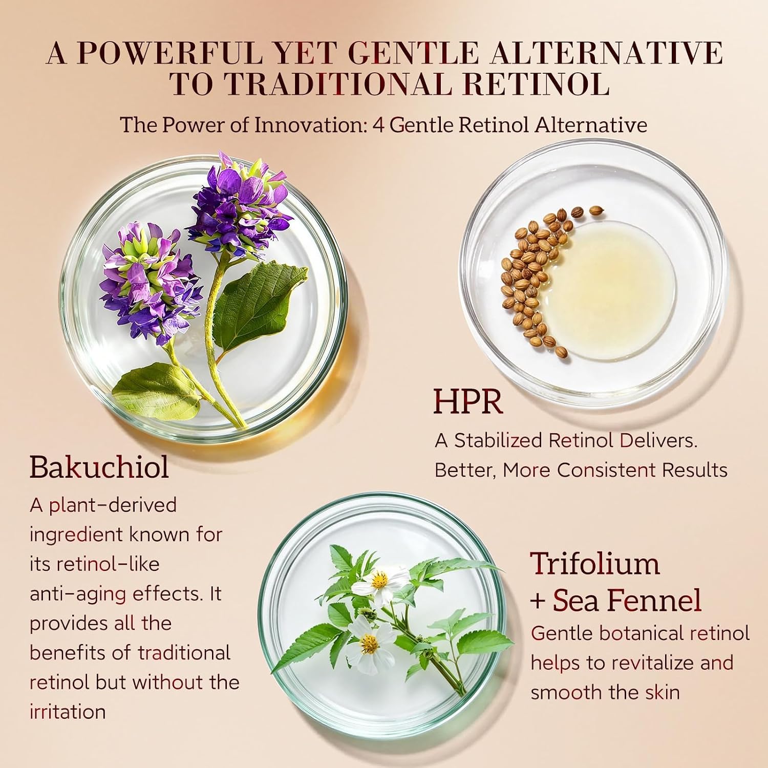 HKH Bakuchiol Retinol Serum For Face: 30 Caps Anti-Aging Plant Retinol Serum for Sensitive Skin with Gua Sha Facial Massager - SGS Tested Reduce Wrinkles by 32.95% in 4 Weeks - Travel-Friendly (Light)