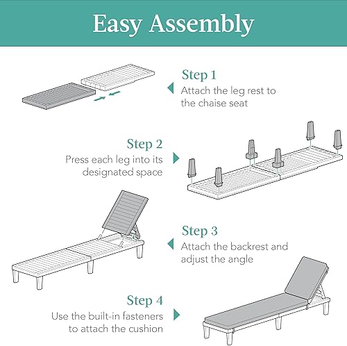 Miniatura 6 de Best Choice Products Silla de descanso para exteriores, tumbona de resina para patio, piscina, patio trasero, porche con cojín de asiento, respaldo