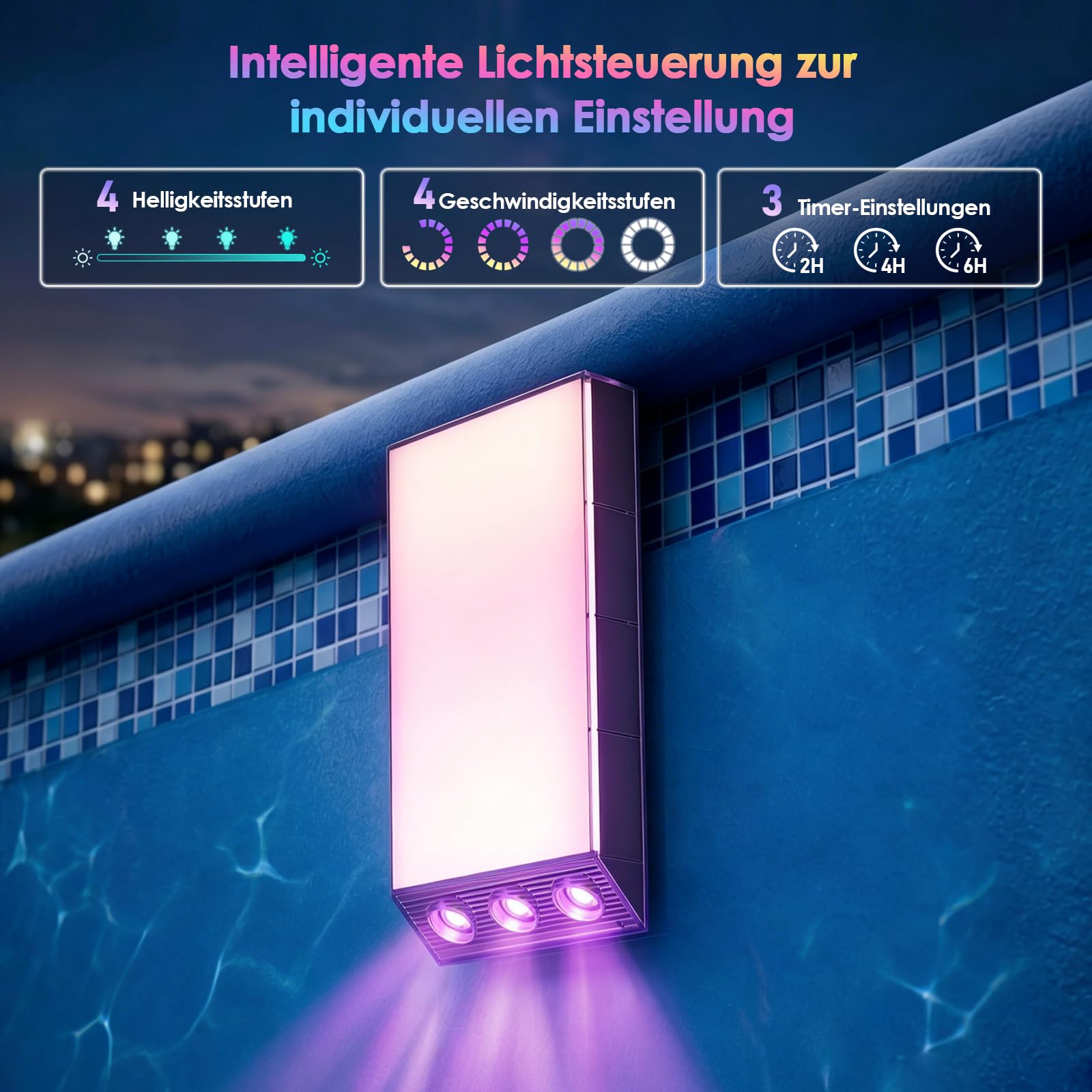 Tomshine Solar Poolbeleuchtung für Unterwasser und Aufstellpools