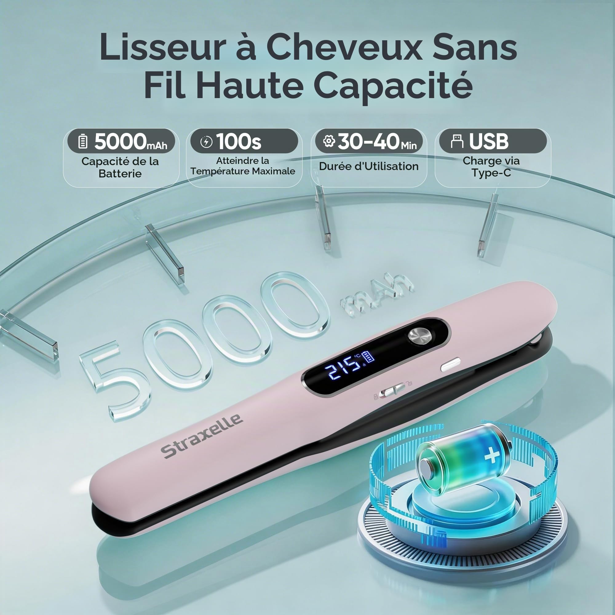 2 en 1 Mini Lisseur Sans Fil de Voyage 175°C-215°C pour Femmes et Hommes