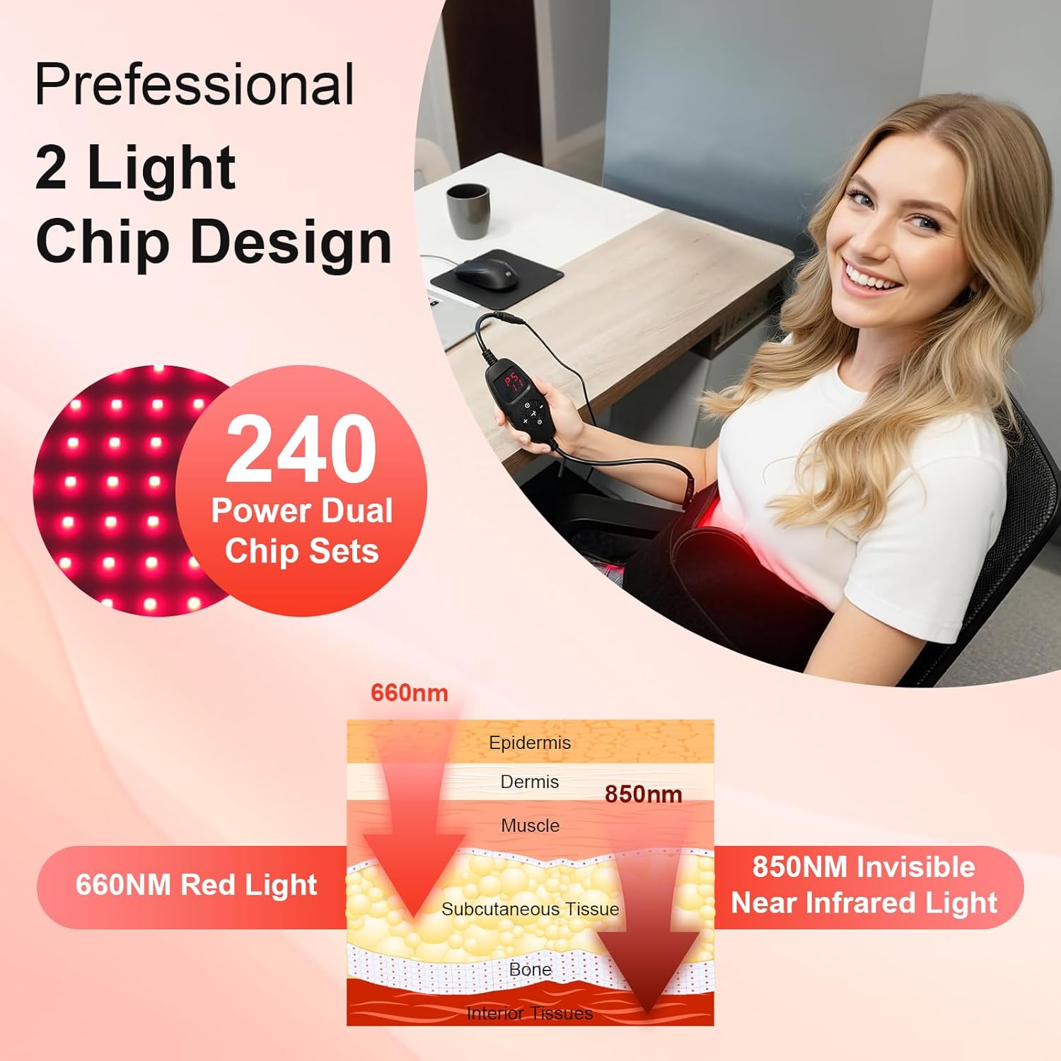 Red Light Therapy Mat for Body - 31.1" x 14.2" Red Light Therapy Pad with 240 LEDs, 660nm Red & 850nm Near Infrared, 29W High-Power, W240
