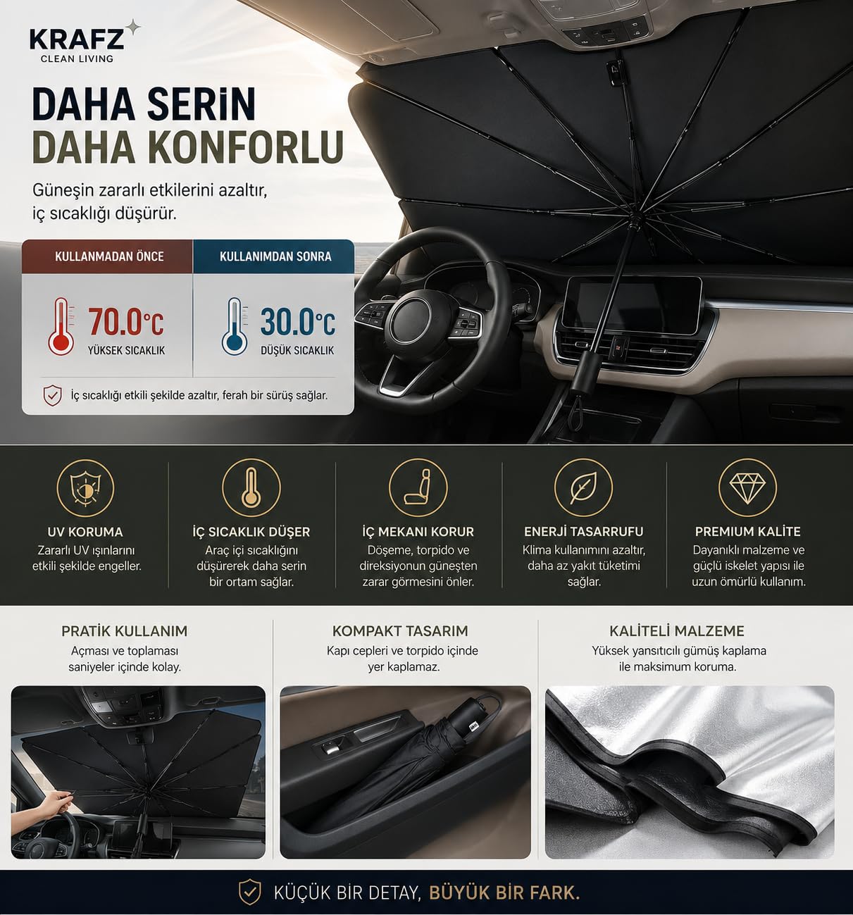 KRAFZ® Şemsiye Şeklinde Katlanabilir Oto Güneşlik ve Oto Numaratör Seti – Araç Güneşliği, Otomobil Ön Cam Güneşlik, Araba Güneşliği, Numaratör Hediyeli Güneş Koruyucu (140x79 cm)