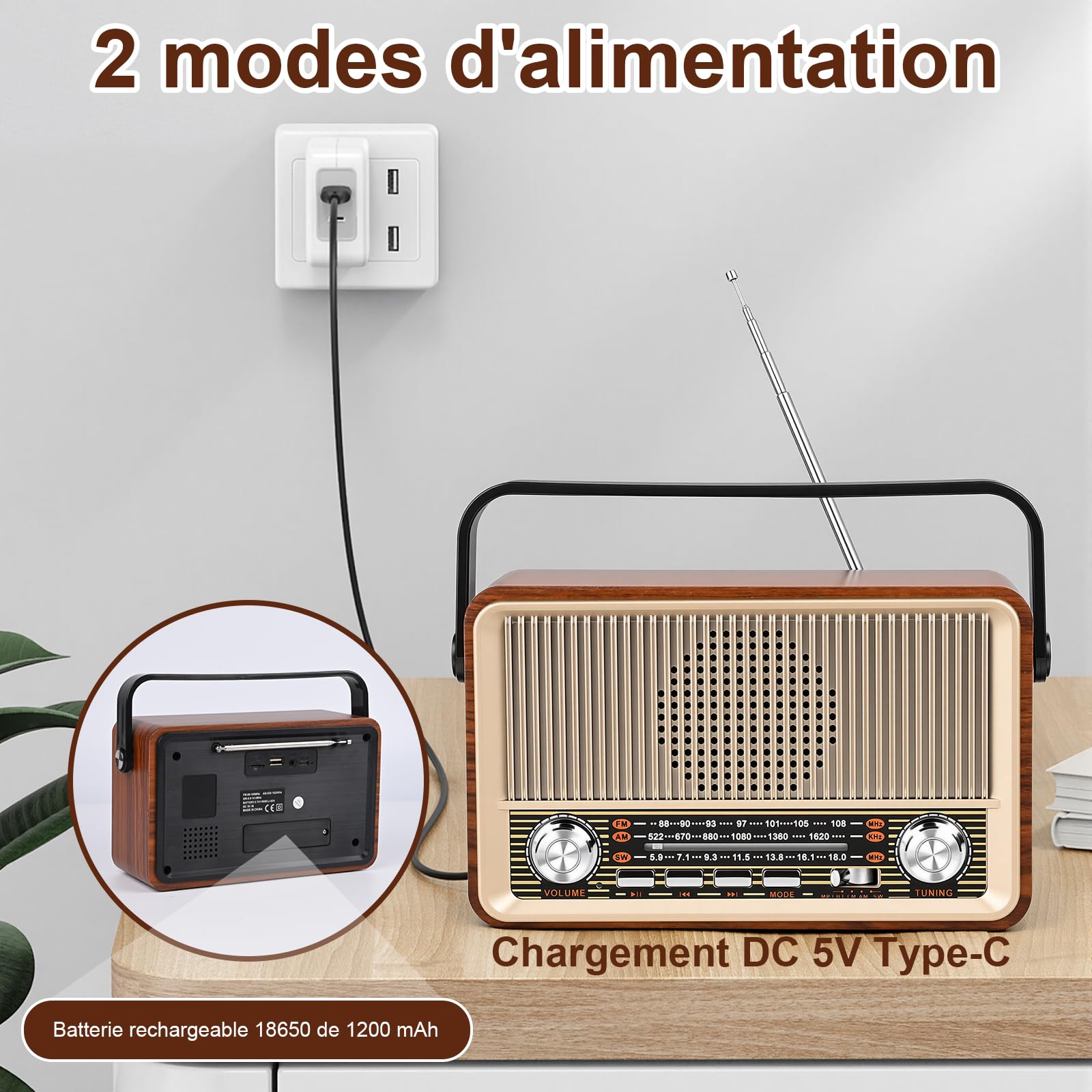 Radio Portable Poste Radio Vintage,AM/FM/SW,Radio Bluetooth Supports USB/TF/AUX,avec Batterie 1200mAh,pour Les Cuisines De La Maison Et du Bureau