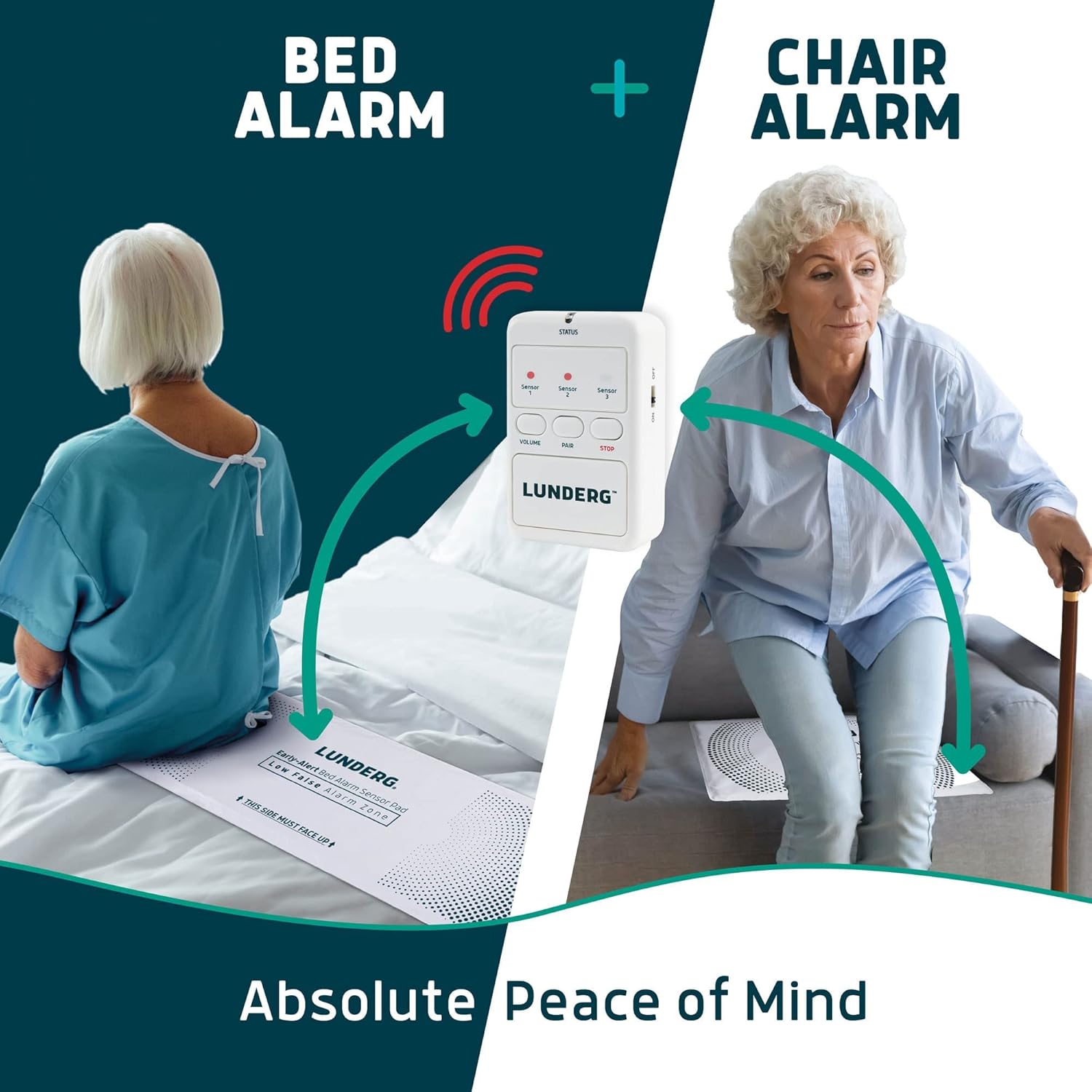 Bed Alarm for Elderly - Prevent Falls and Ensure Safety with Lunderg Set thumbnail 1
