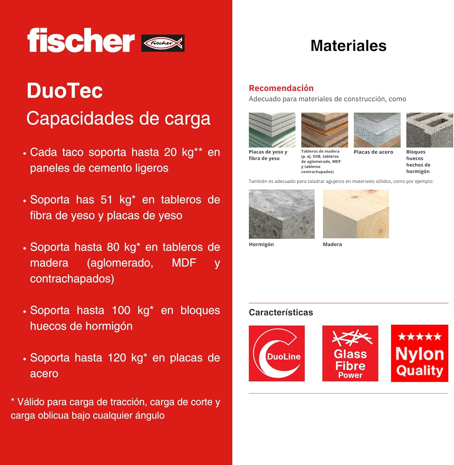 Fischer Duotec 542590 Rocker Dowel Nylon 12 x 60 mm