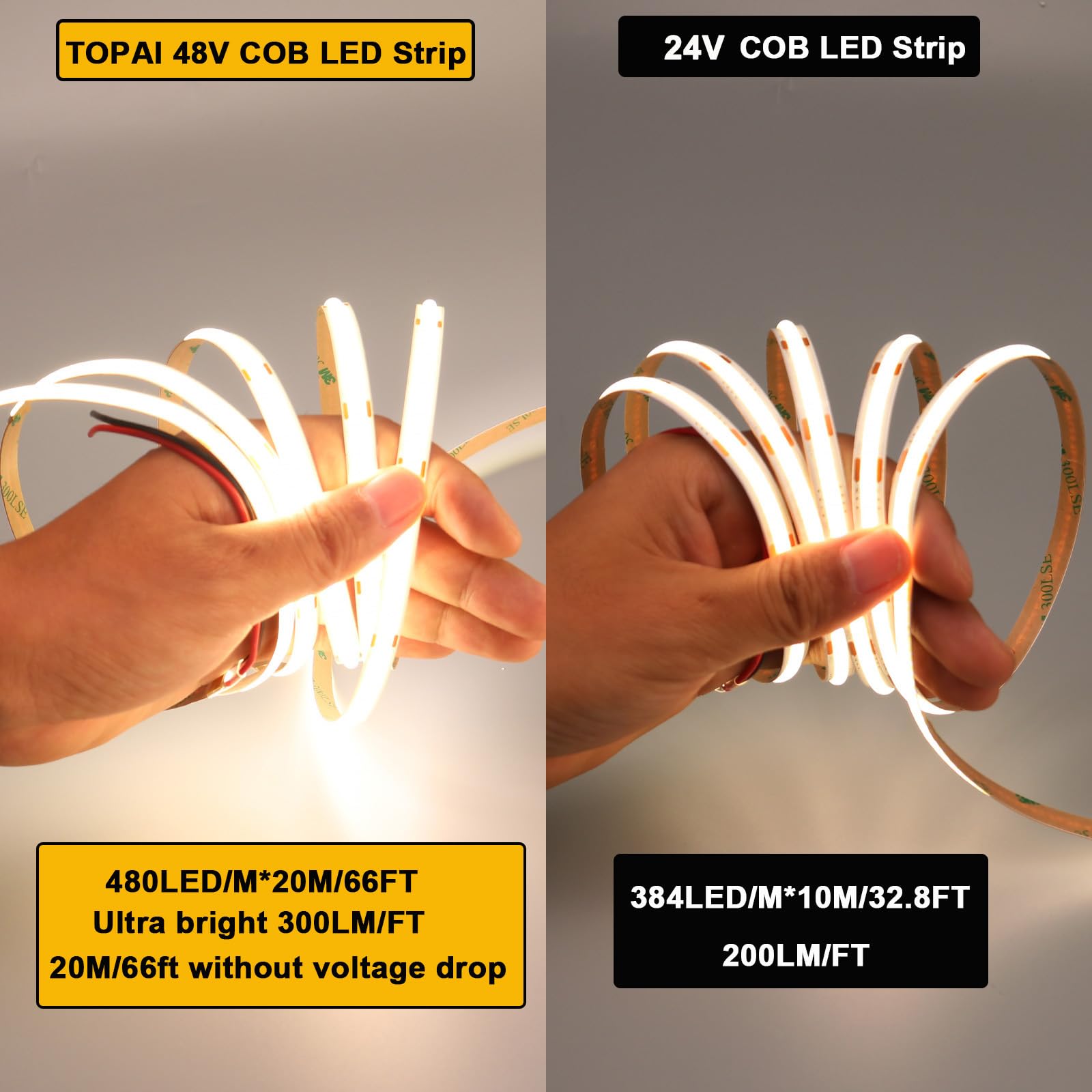 TOPAI Tira LED COB 20M Blanco Natural 4000K, Alto Brillo 15000Lumen, Tira Luz LED 48V Flexible, 480LED/M CRI>93, Adhesivas, Cortable, No Impermeable, para comercial y doméstica Iluminación