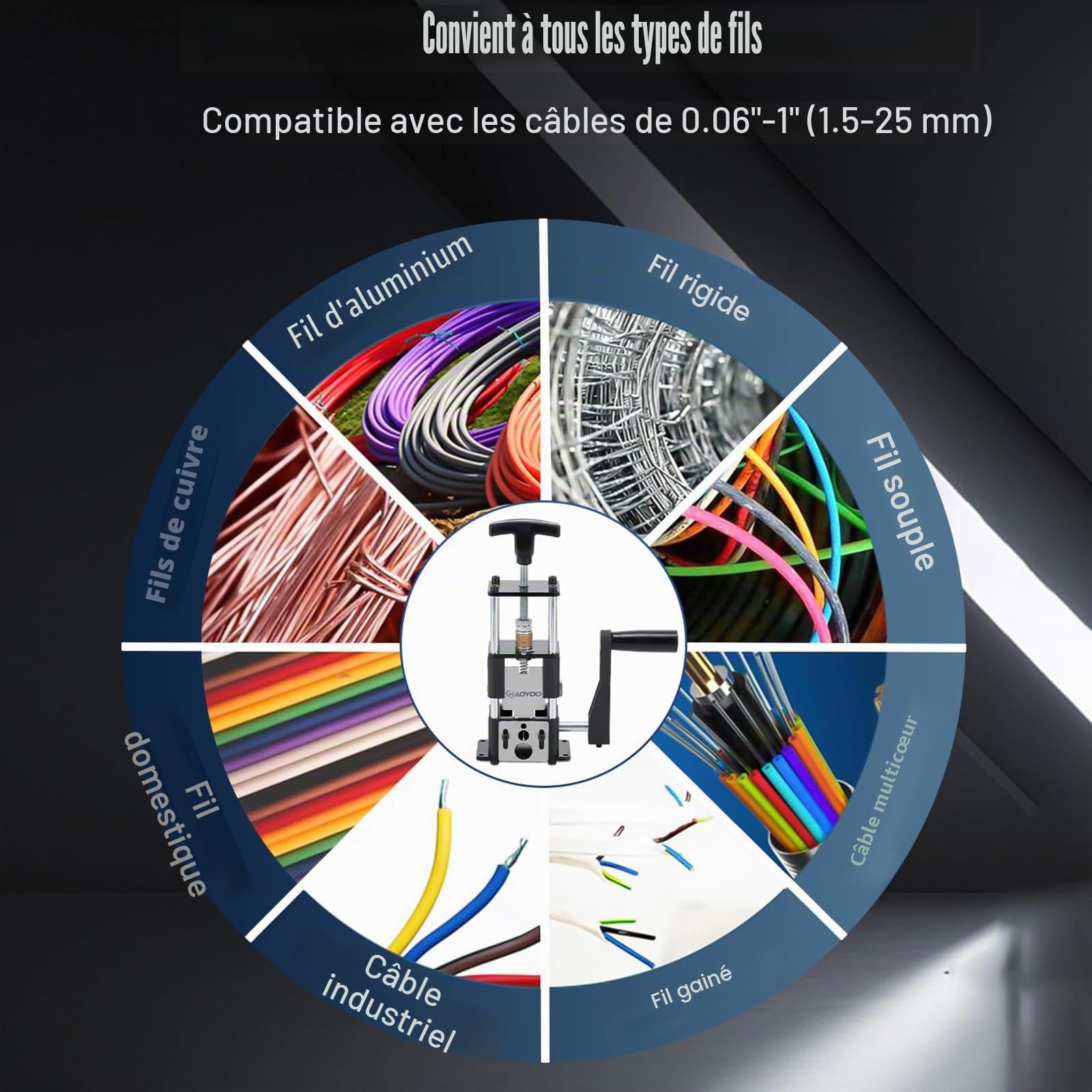 Denudeuse de Cable Electrique Dénuder avec Réglage, Machine Manivelle à Dénuder Fils, 1-25 mm Dénudeur Câble Electrique Manuel, Cuivre Pince à Dénuder pour Recyclage Des Fils