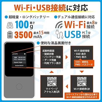 Amazon.co.jp: [インスタントWi-Fi] 105GB 1年間 自然故障保証