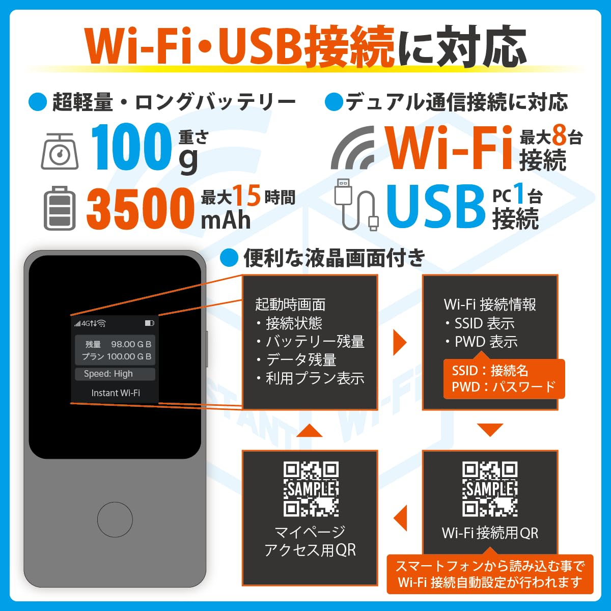 Amazon.co.jp: [インスタントWi-Fi] T8 1年間 100GB 自然故障保証付き