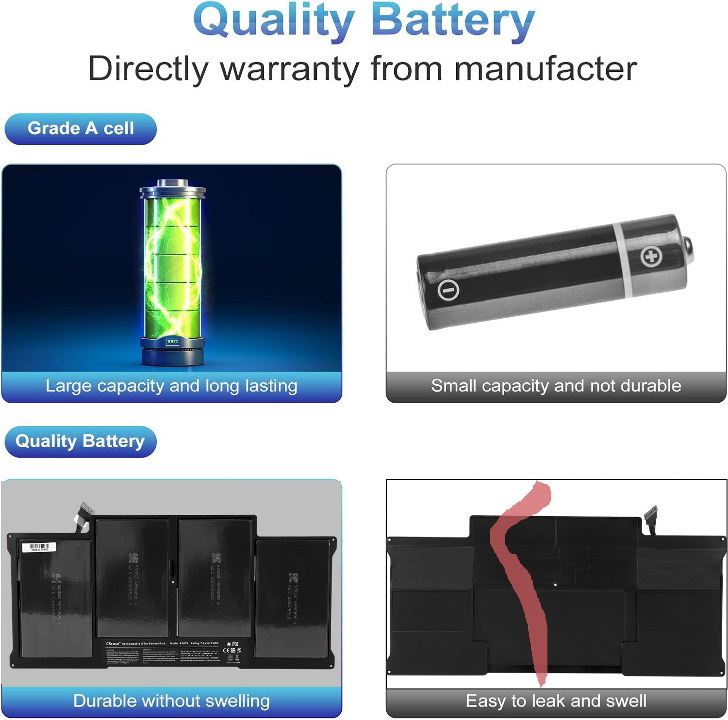 A1405 Batteria per MacBook Air 13 Zoll A1466 (Mitte 2012, Mitte 2013, Anfang 2014, Anfang 2015,2017) A1369(Ende 2010, Mitte 2011 Version) passend für A1496 A1405 A1377