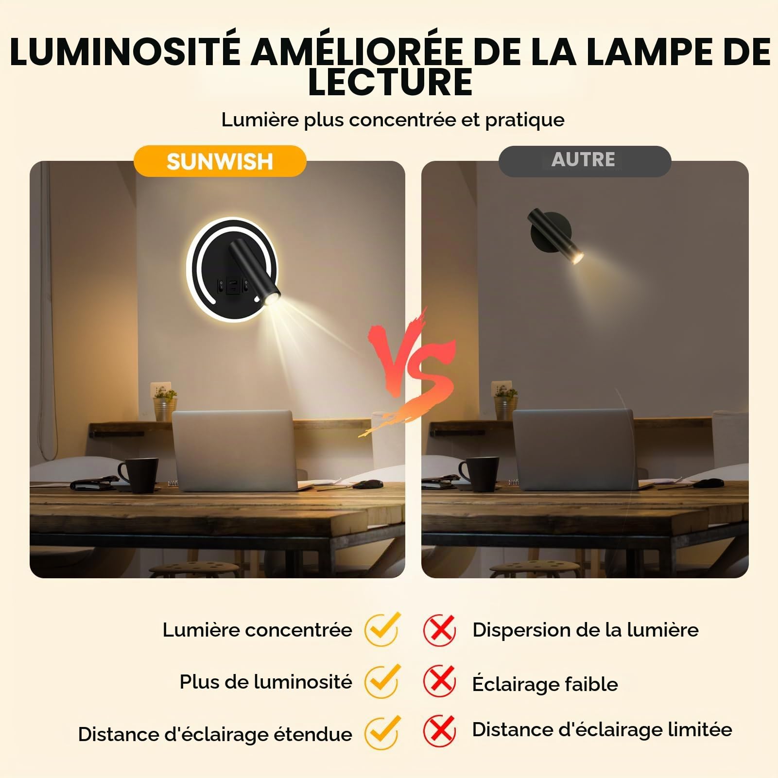 HUIZHOU applique liseuse 3W + 9w LED lampe de lecture, port de charge USB, lampe de chevet rotative 3000k pour chambre à coucher, escalier, couloir, Bureau (Rond noir)