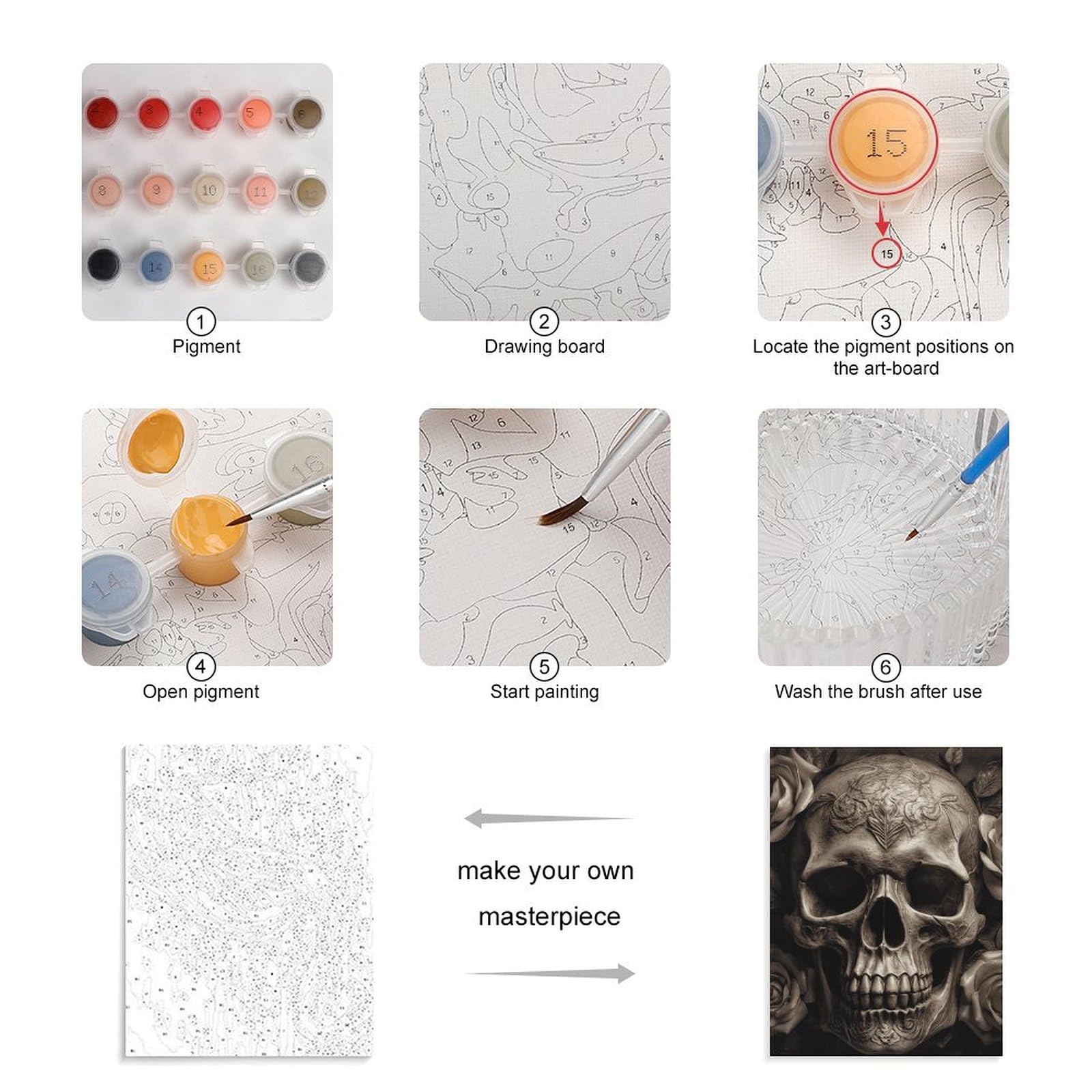 TKJMCSW Malen-nach-Zahlen-Set mit Lederrosen, Totenkopf-Motiv für Erwachsene, Anfänger, Erwachsene, Malen nach Zahlen, Kits auf Leinwand, DIY-Acryl-Ölfarben, Gemälde mit Pinseln als Geschenk