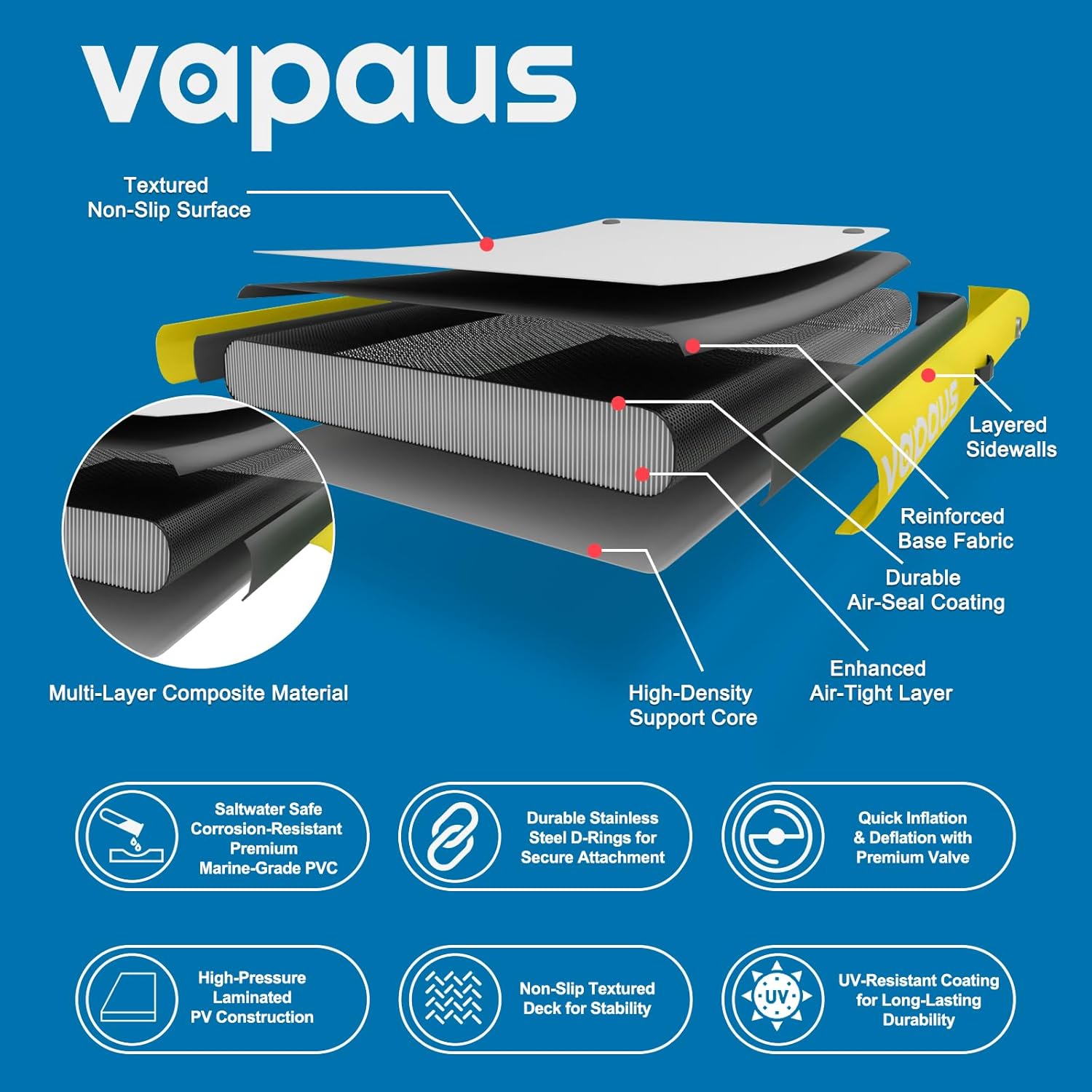 Vapaus Inflatable Floating Dock Air Dock Platform 6ft/8ft/10ft Non-Slip Inflatable Water Swim Mat Floating Island Raft for Pool Lake Beach Ocean Fishing Relaxing