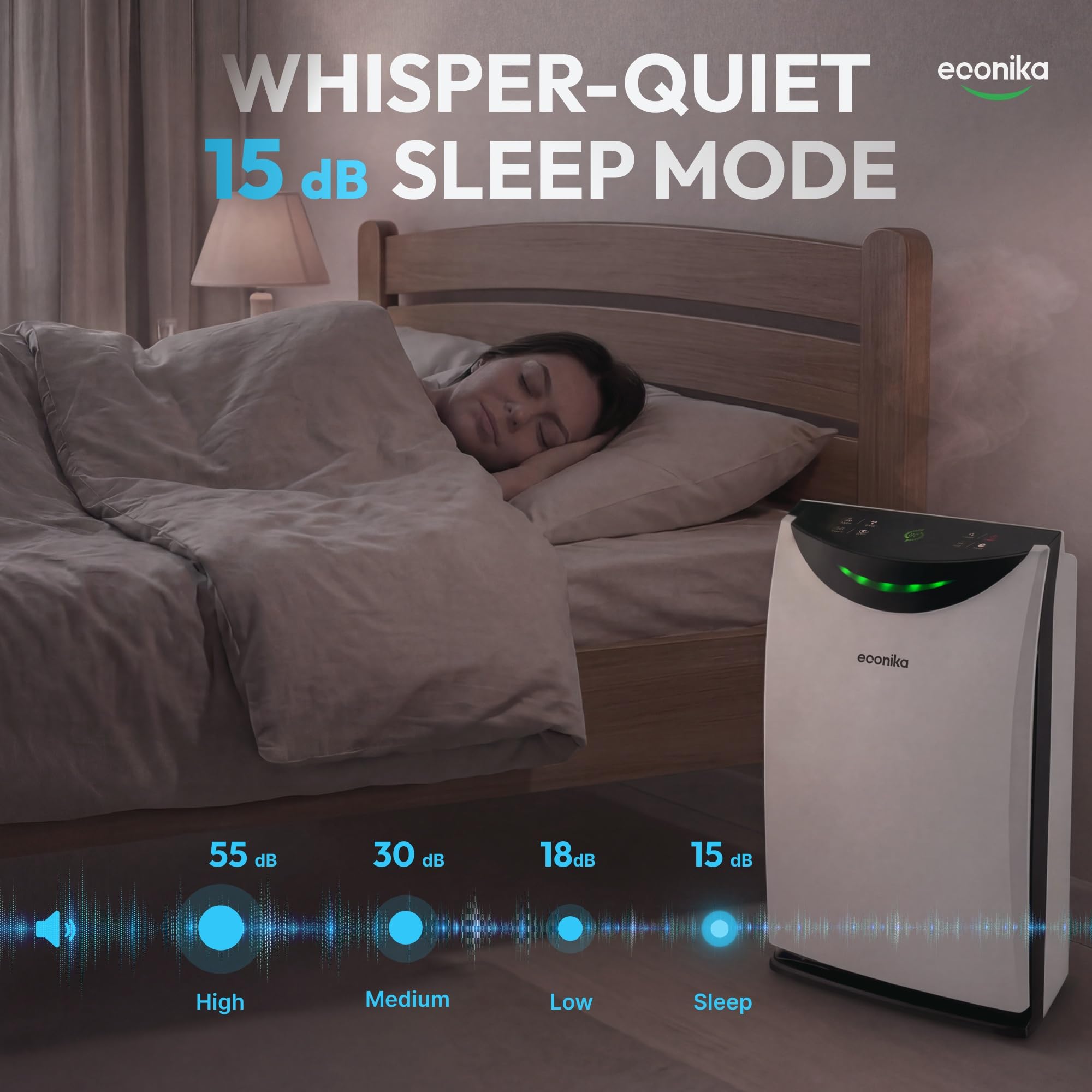 Oczyszczacze powietrza ECONIKA do dużych pomieszczeń - 4 w 1 nawilżacz i oczyszczacz powietrza w jednym - H13 True HEPA Air Purifier dla alergii - jonizator i lampa UV - Osłony do 700 Sq.Foot Home Air
